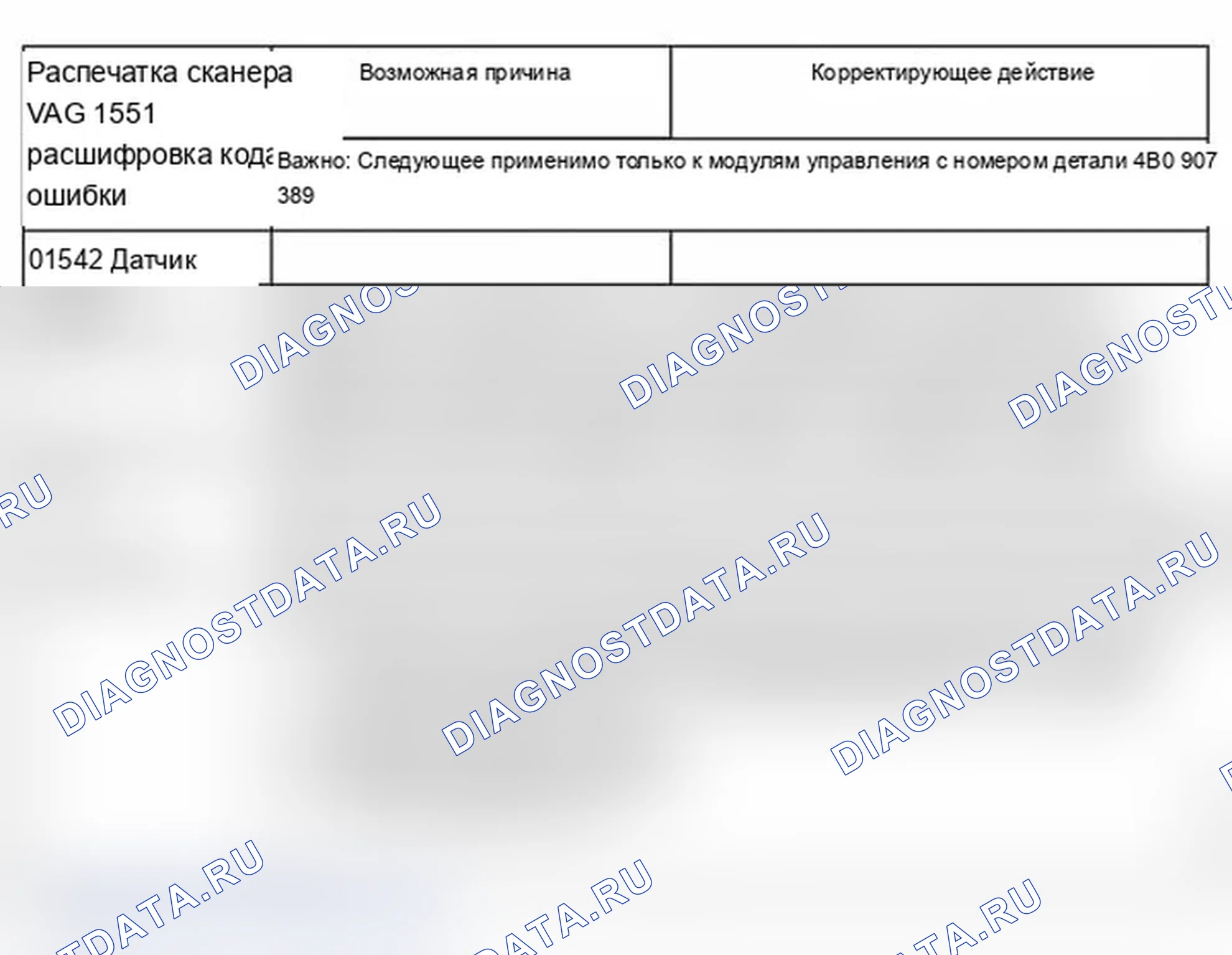 Рис. 400. Audi A6 C5