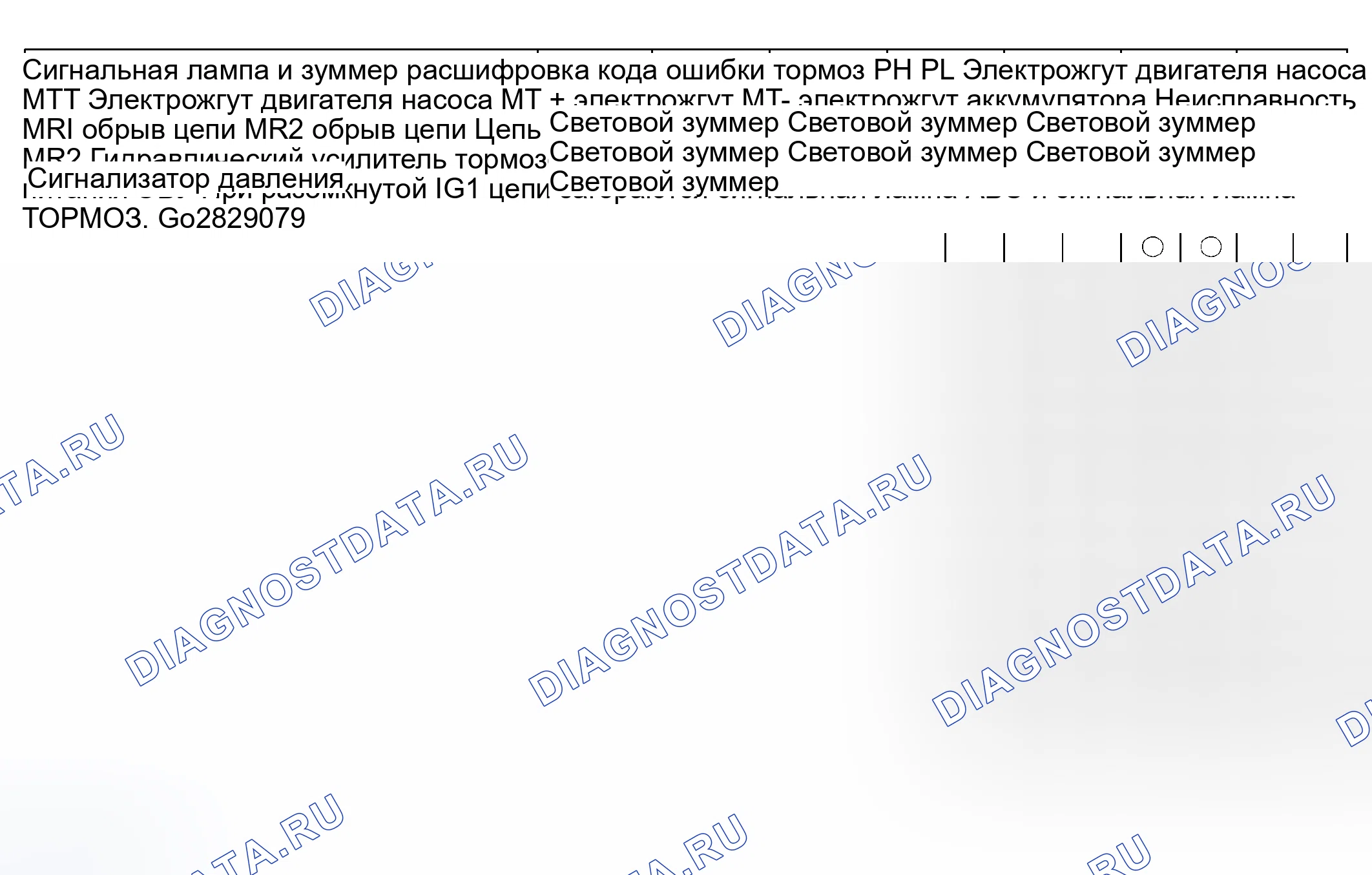 Рис. 29. Toyota Land Cruiser 100 рестайлинг