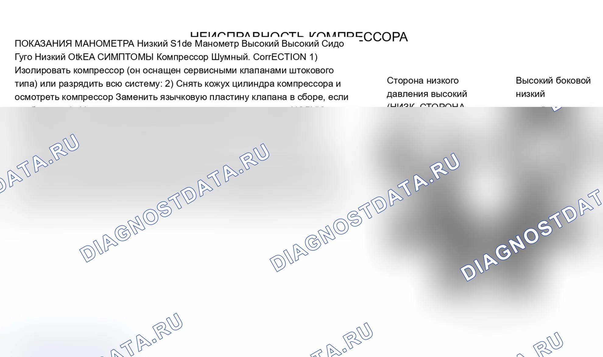 Рис. 9: Другие симптомы. Dodge Dynasty I