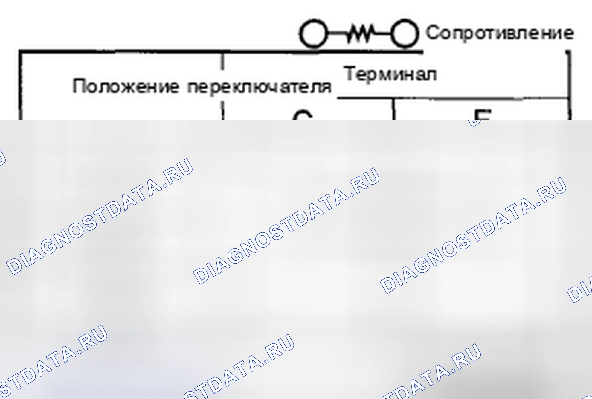 Рис. 14: ПРОВЕРКА ВЫКЛЮЧАТЕЛЯ ЧАСОВ. Honda CR-V IV рестайлинг