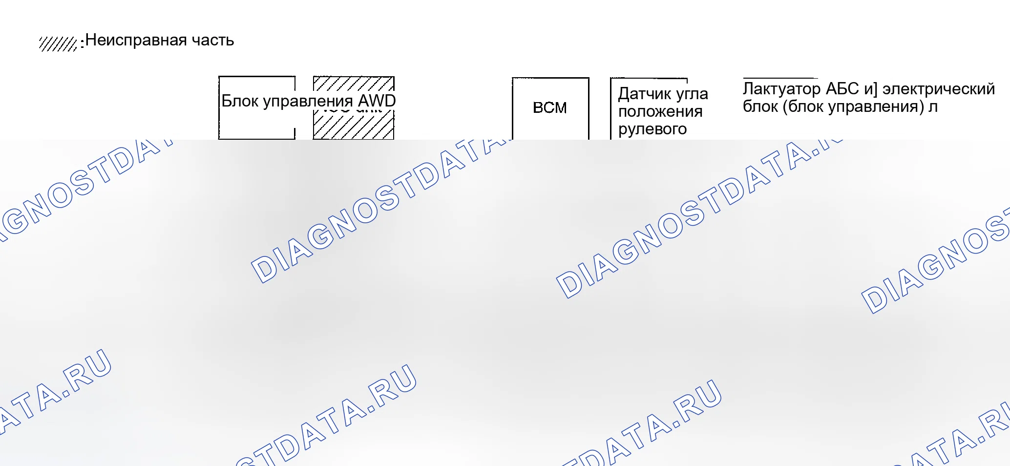 Рис. 404: Проверка схемы блока ICC. Infiniti FX35 I