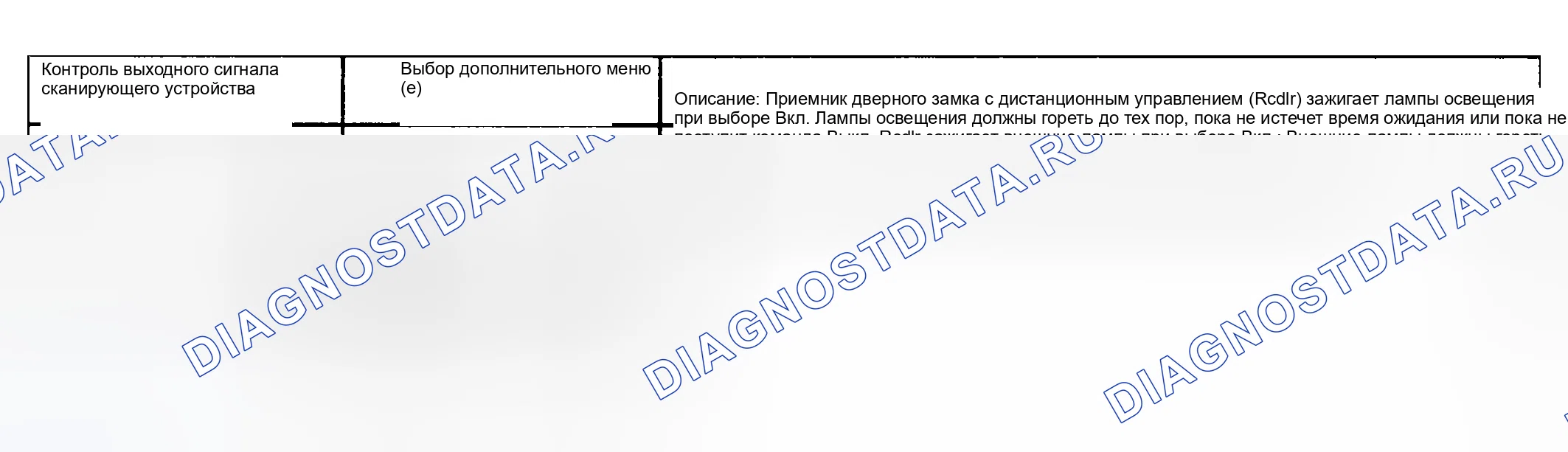 Рис. 80. Buick Park Avenue II рестайлинг