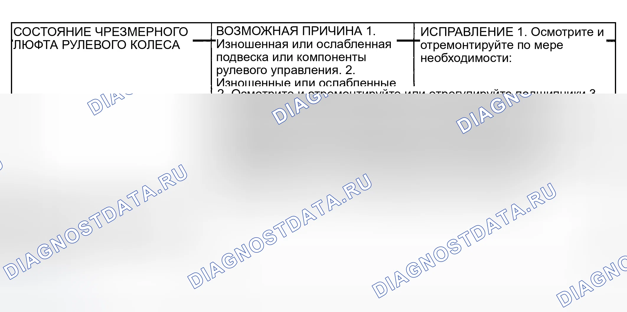 Рис. 23. Dodge Pickup R1500 