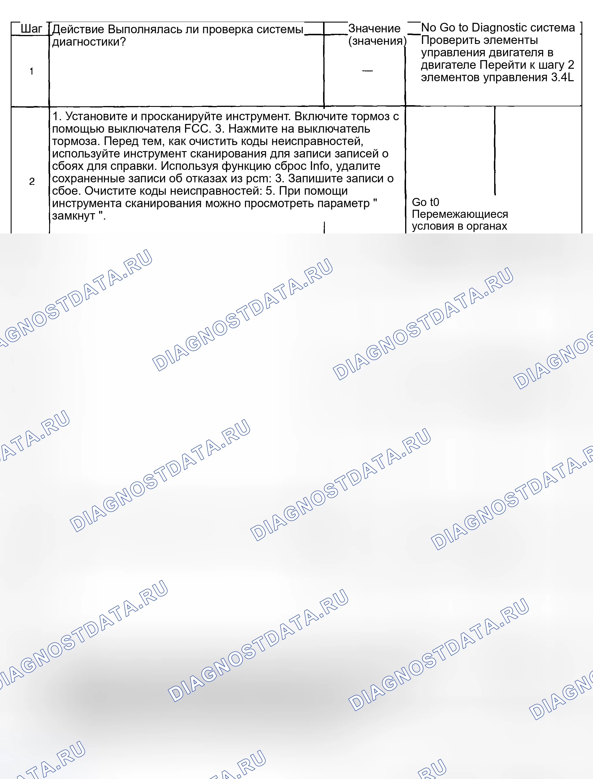 Рис. 374. Hyundai Venue I