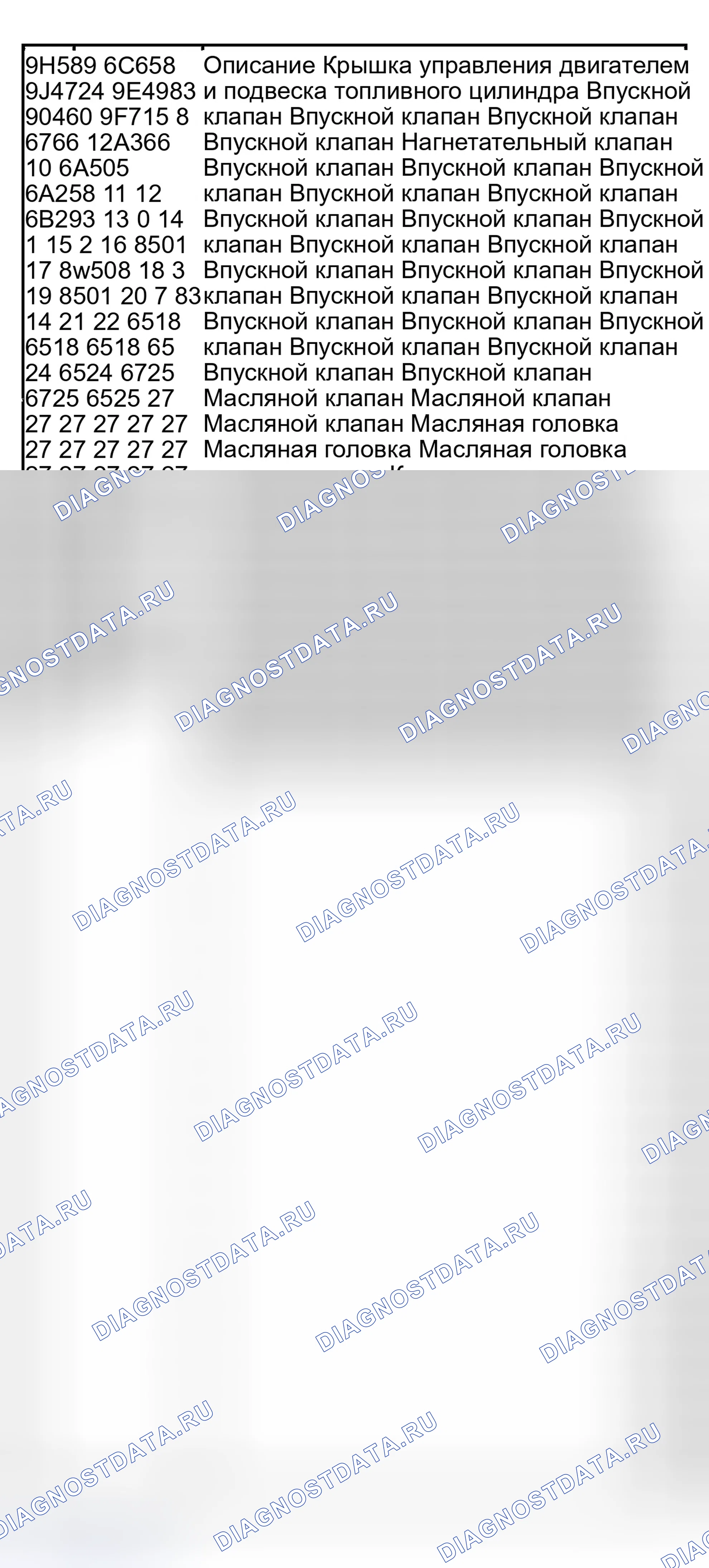 Рис. 75. Ford Escape I