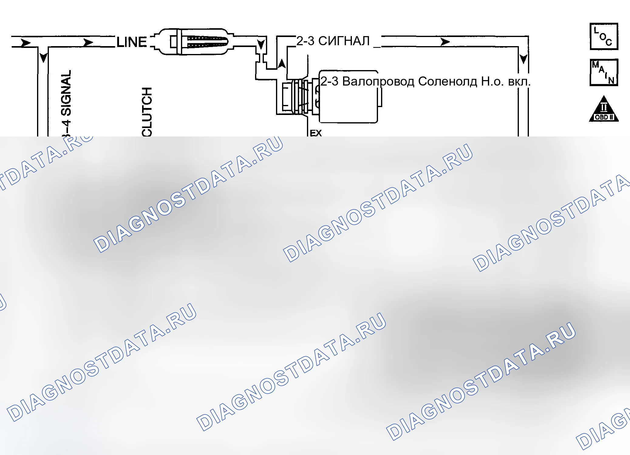 Рис. 372: расшифровка кода ошибки P0756. Pontiac Montana I