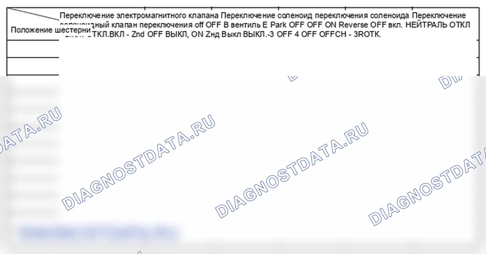 Рис. 318. Honda Element YH2 рестайлинг 2