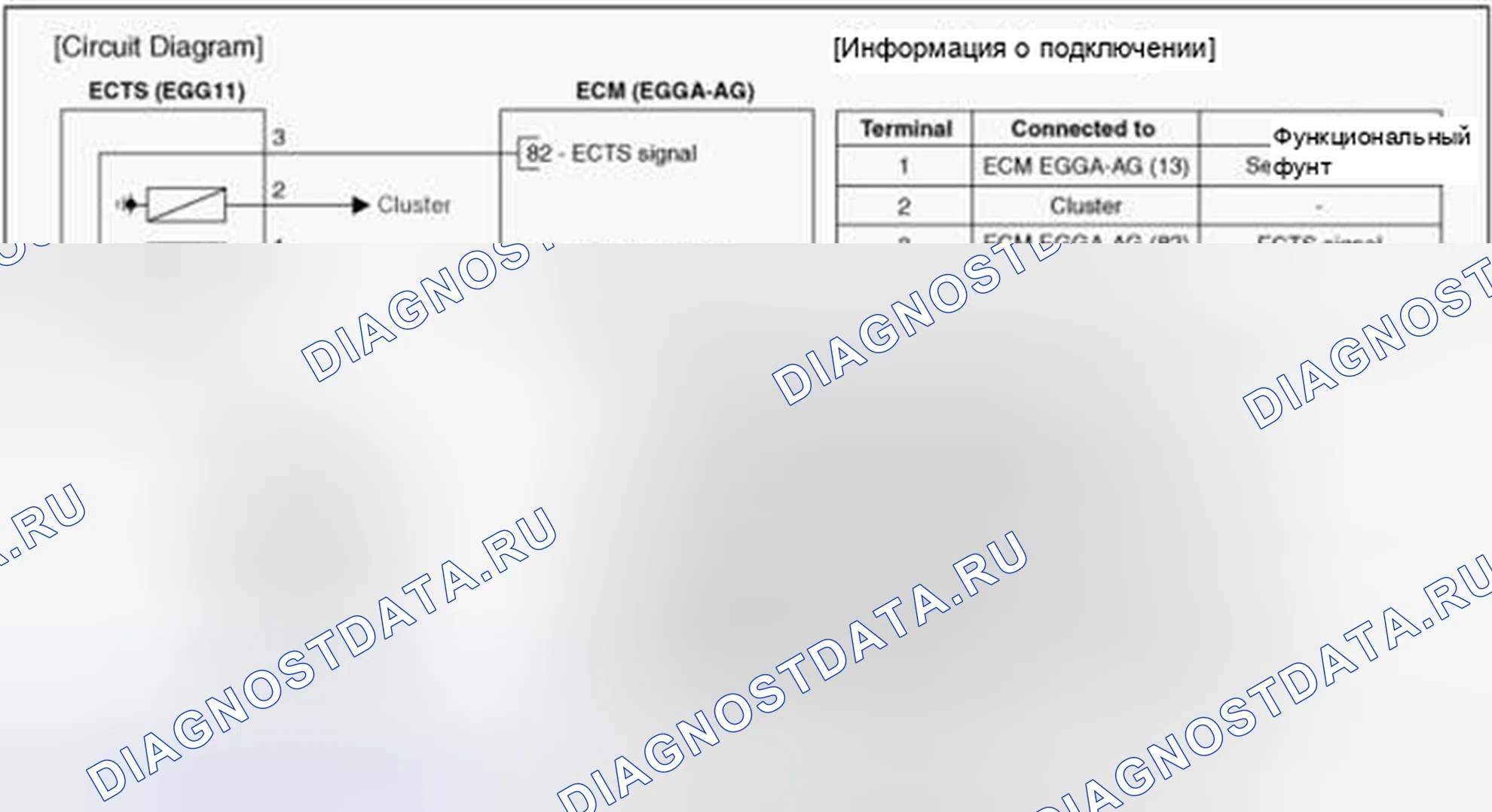 Рис. 61: (A / T). Hyundai Accent IV