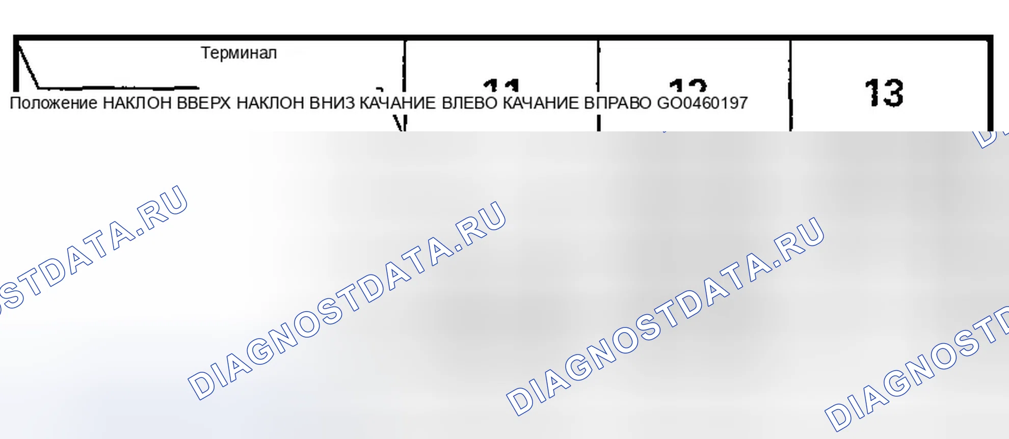 Рис. 44. Honda Accord VII рестайлинг