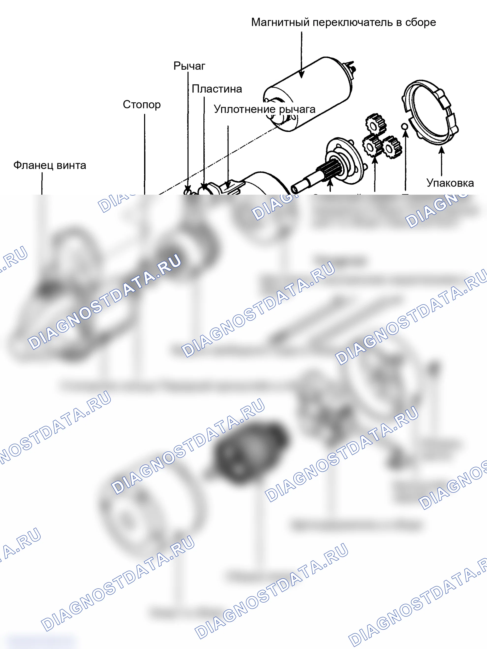 Рис. 5: КОМПОНЕНТЫ. Hyundai Elantra III рестайлинг