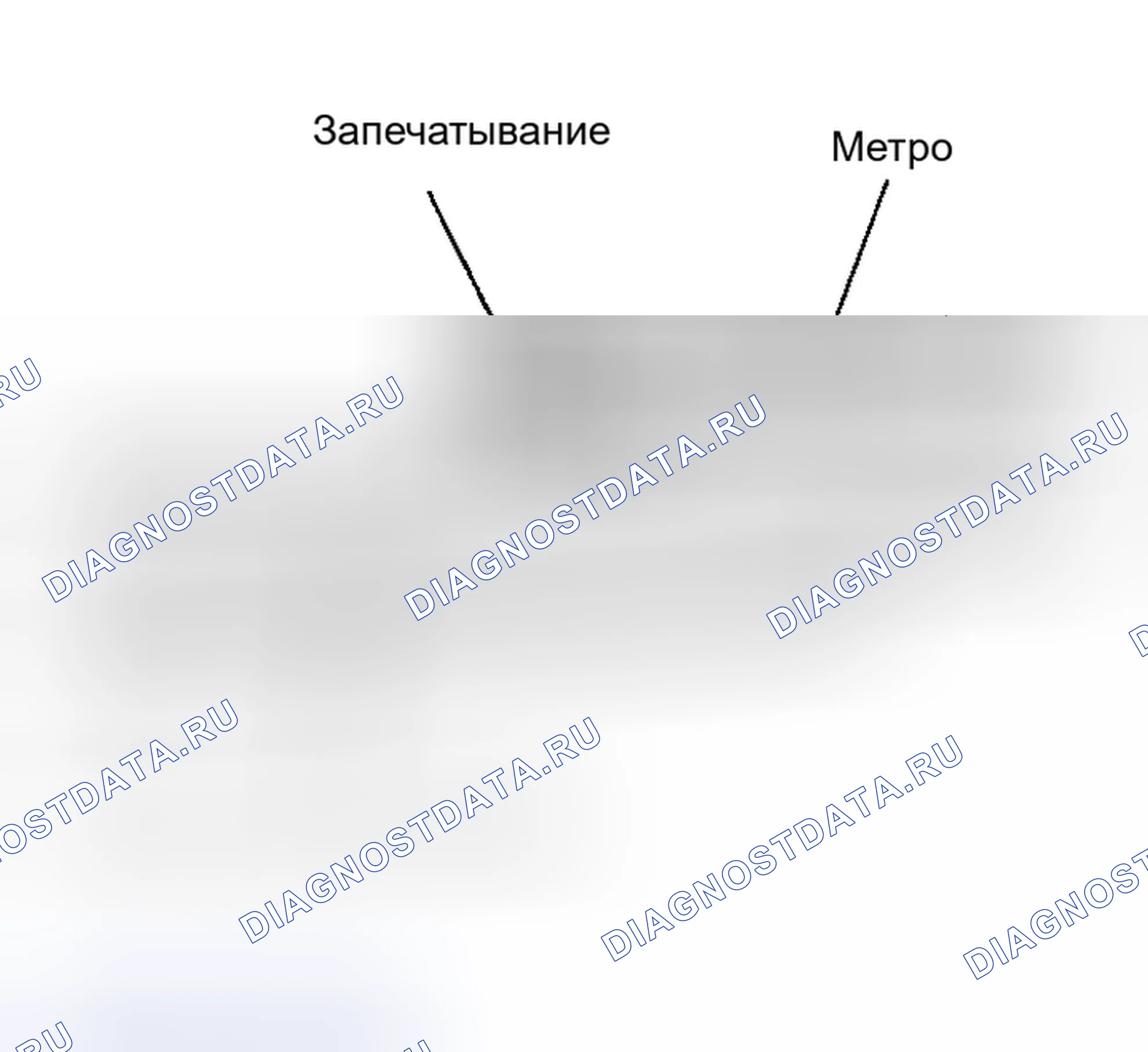 Рис. 1: МЕРЫ ПРЕДОСТОРОЖНОСТИ ДЛЯ карданного валА. Nissan 350Z I