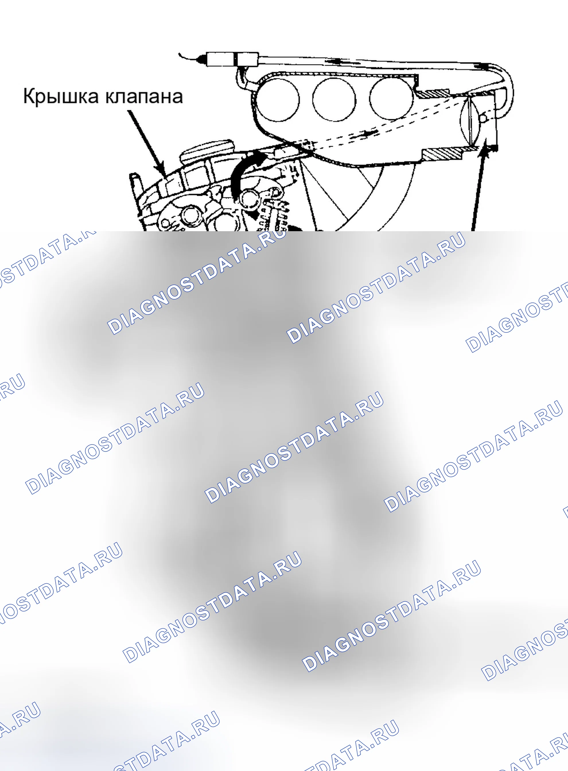Рис. 61: BMW. Honda Civic II