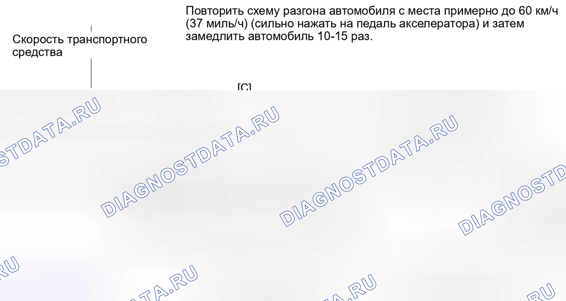 Рис. 666: СХЕМА ВОЖДЕНИЯ С ПОДТВЕРЖДЕНИЕМ. Toyota Sienna III