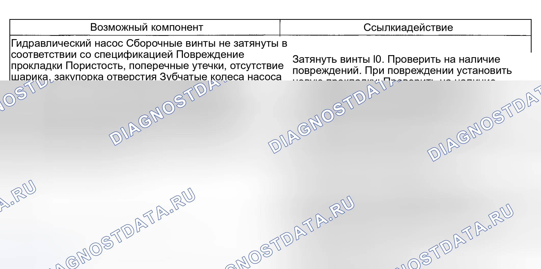 Рис. 181. Mercury Mountaineer II