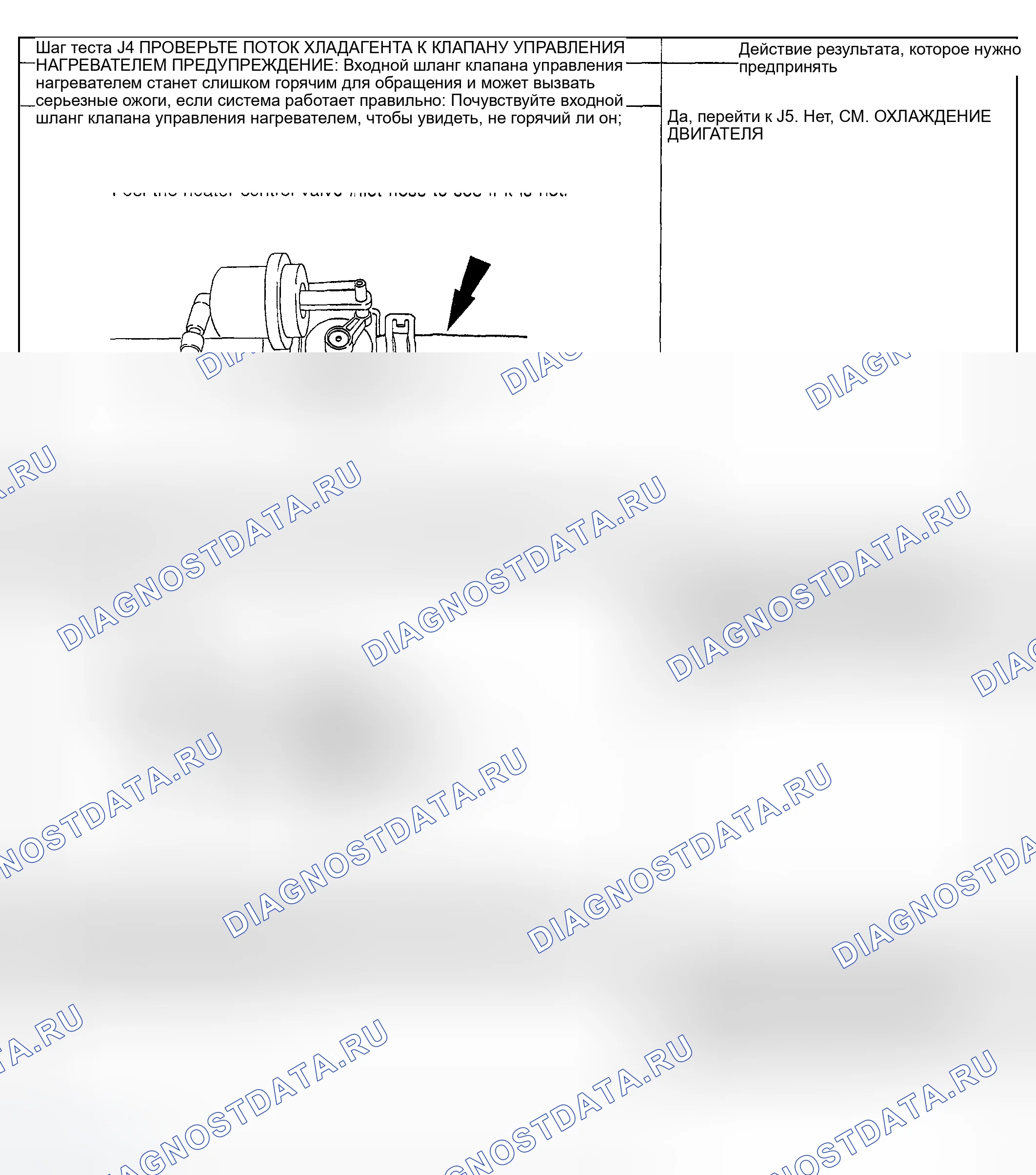 Рис. 266. Ford Explorer III