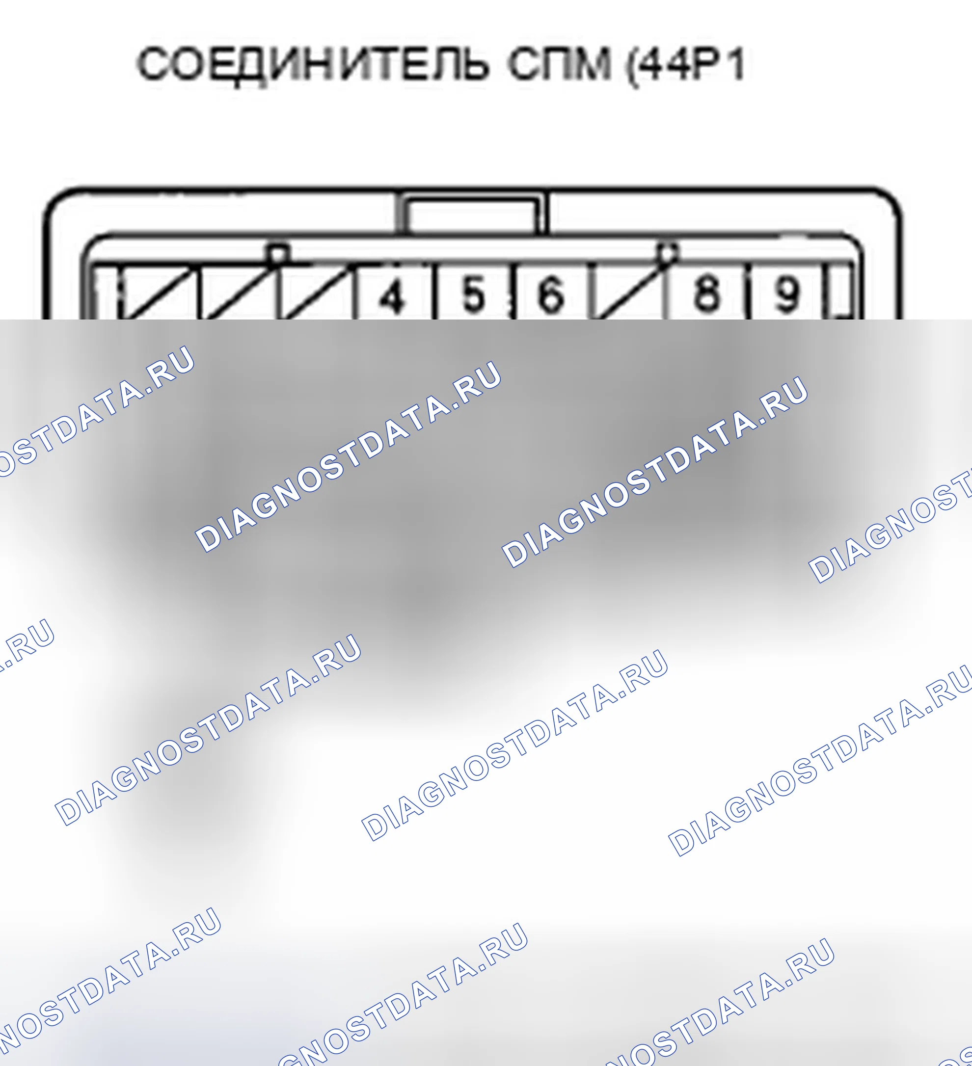 Рис. 43. Honda CR-V III