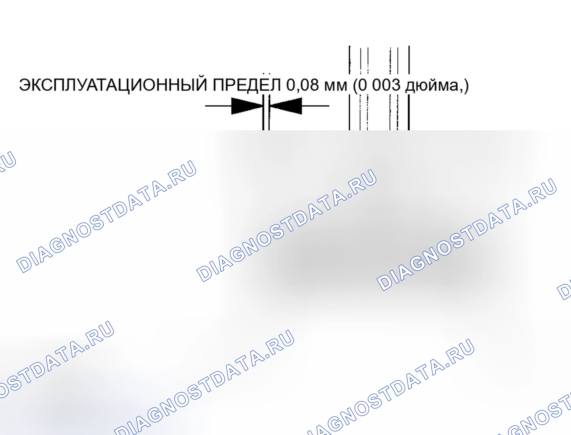 Рис. 282. Honda Ridgeline I