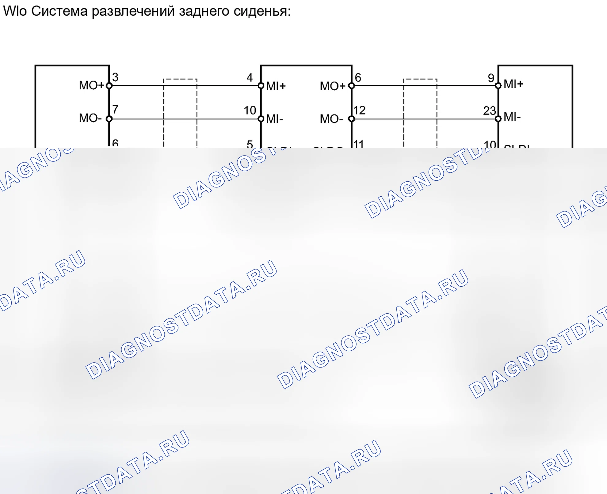 Рис. 94. Honda Accord VII