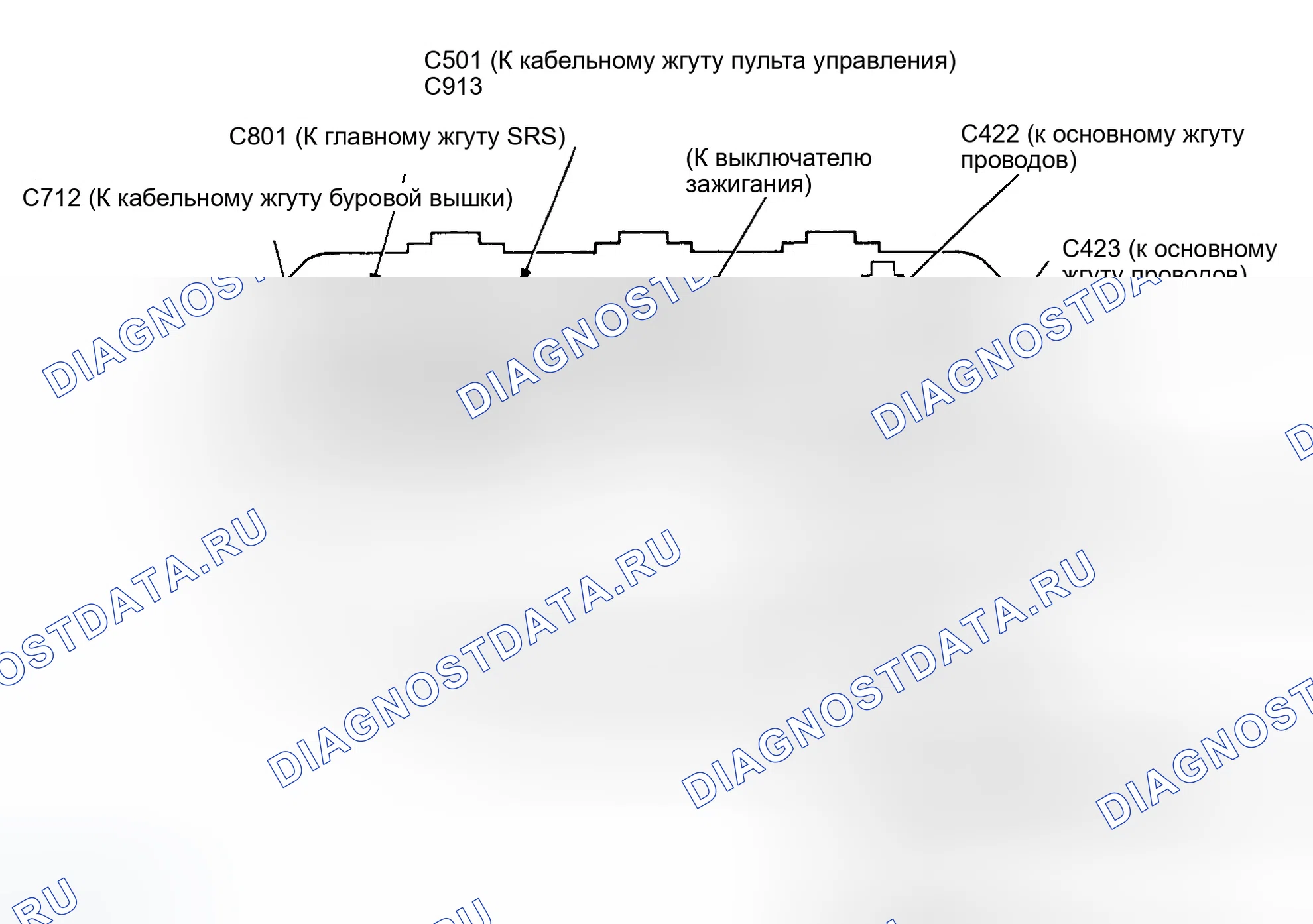 Рис. 3. Honda Civic GA