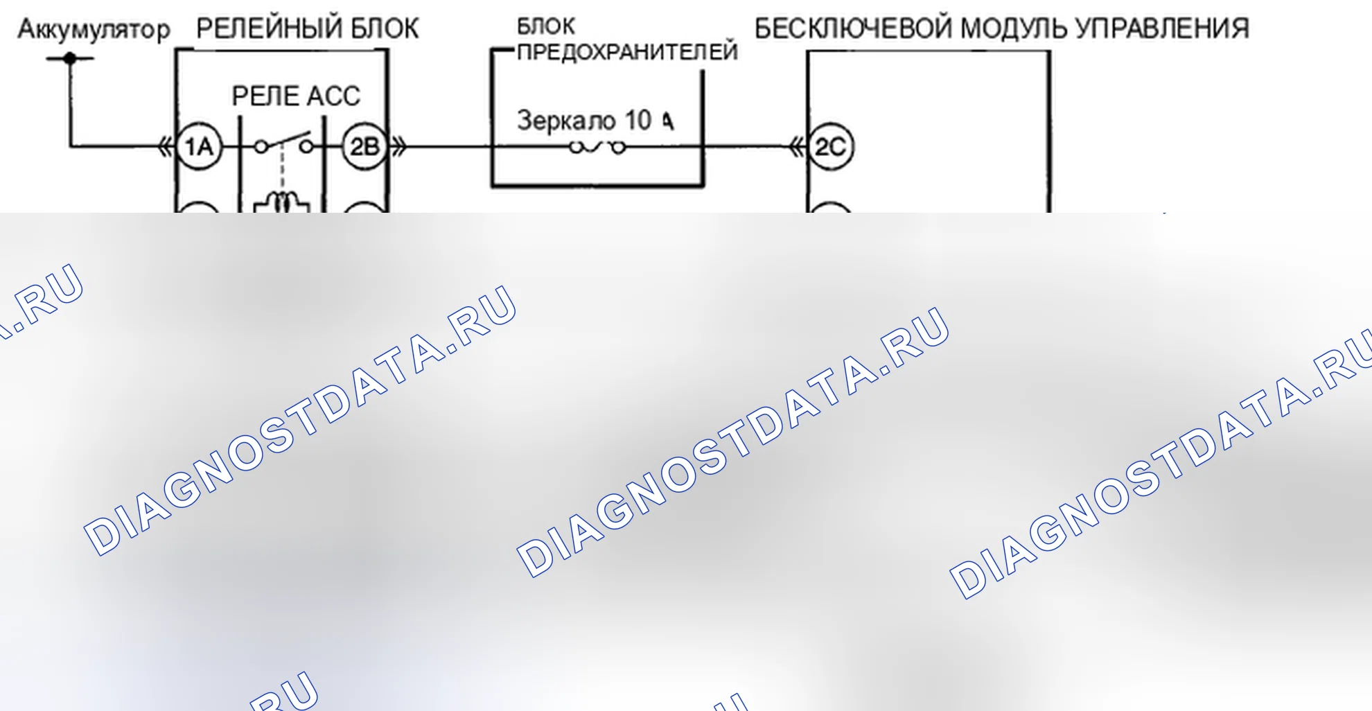 Рис. 57: расшифровка кода ошибки U3004:12 [УСОВЕРШЕНСТВОВАННАЯ СИСТЕМА БЕСКЛЮЧЕВОГО ДОСТУПА И ЗАПУСКА С ПОМОЩЬЮ КНОПОК]. Honda CR-V IV рестайлинг