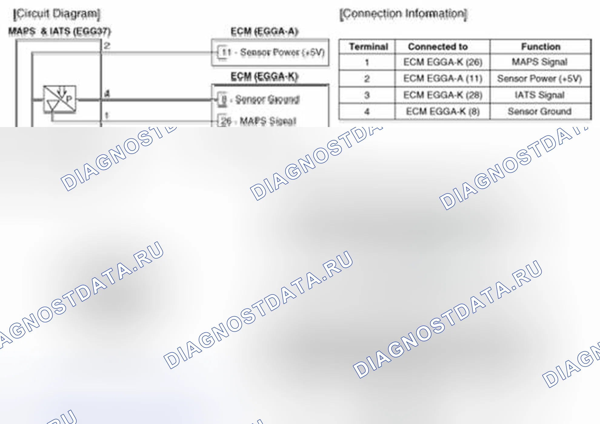 Рис. 38: (A / T). Geely Vision X3 Pro I