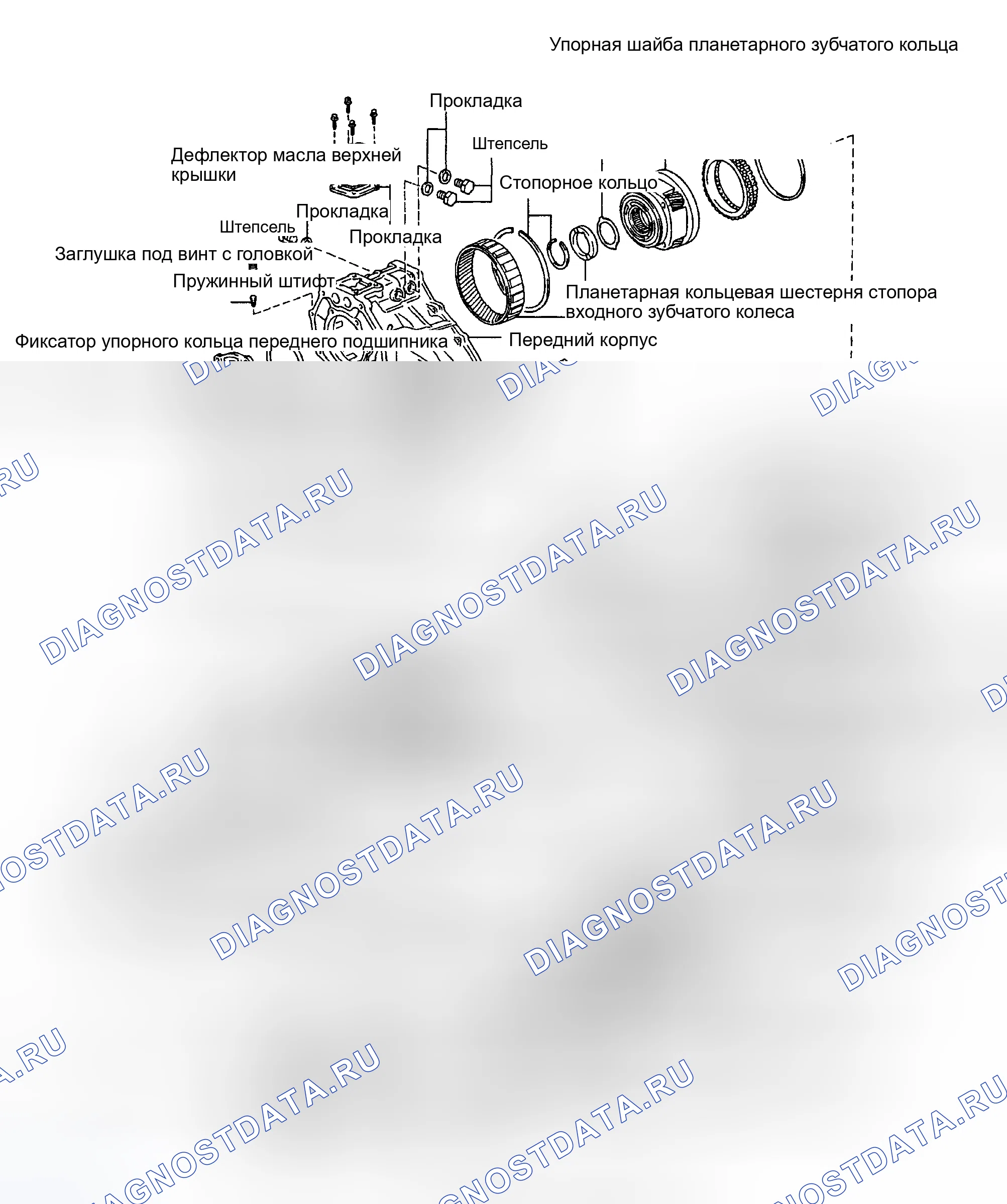 Рис. 25. Toyota Tundra I