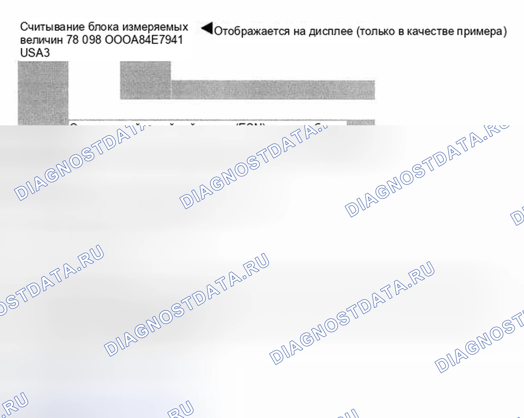 Рис. 21: Группа отображения 078. Audi S8 D2 рестайлинг