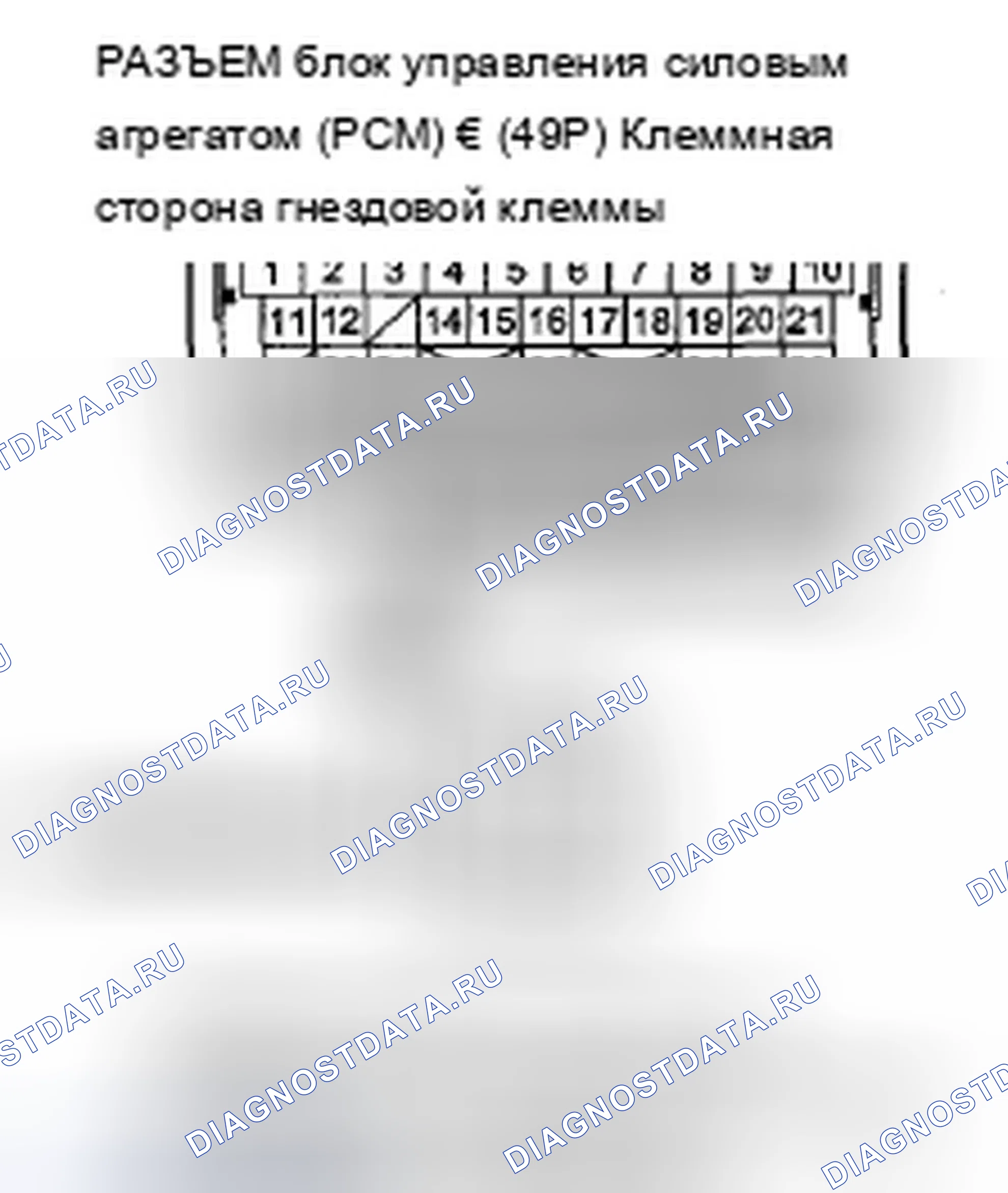 Рис. 6. Acura ZDX I