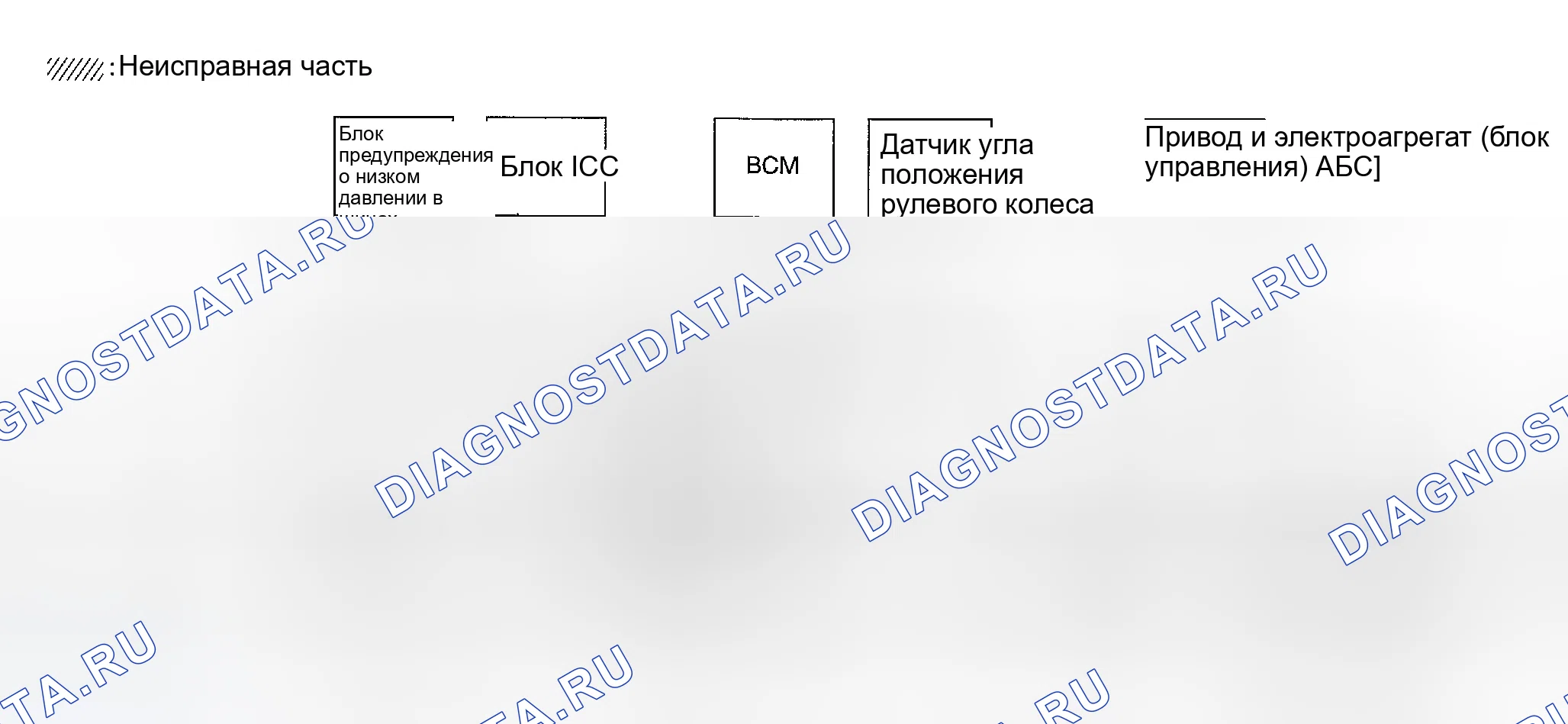 Рис. 190: ПРОВЕРКА СХЕМЫ БЛОКА ICC. Infiniti FX35 I