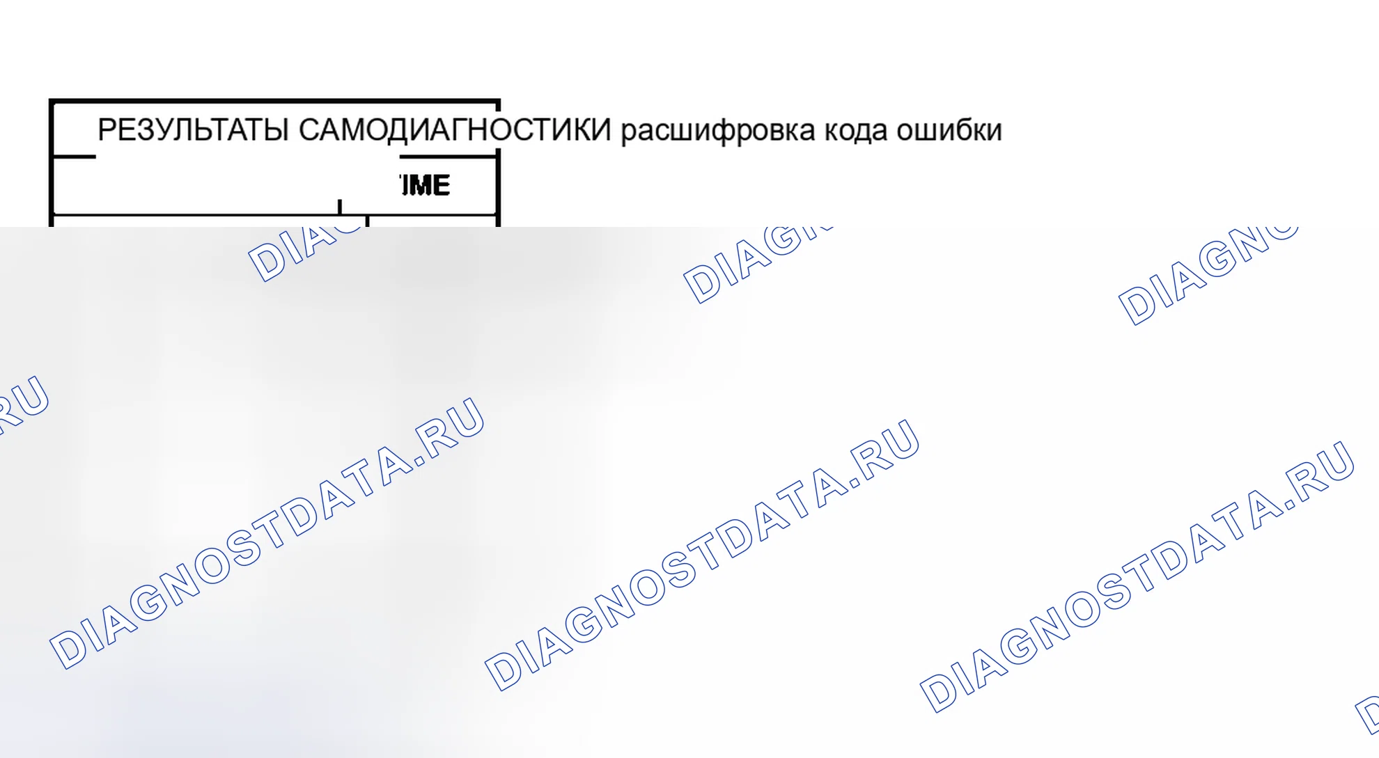 Рис. 59: ДИАГНОСТИЧЕСКАЯ ПРОЦЕДУРА 7. Honda Stream I