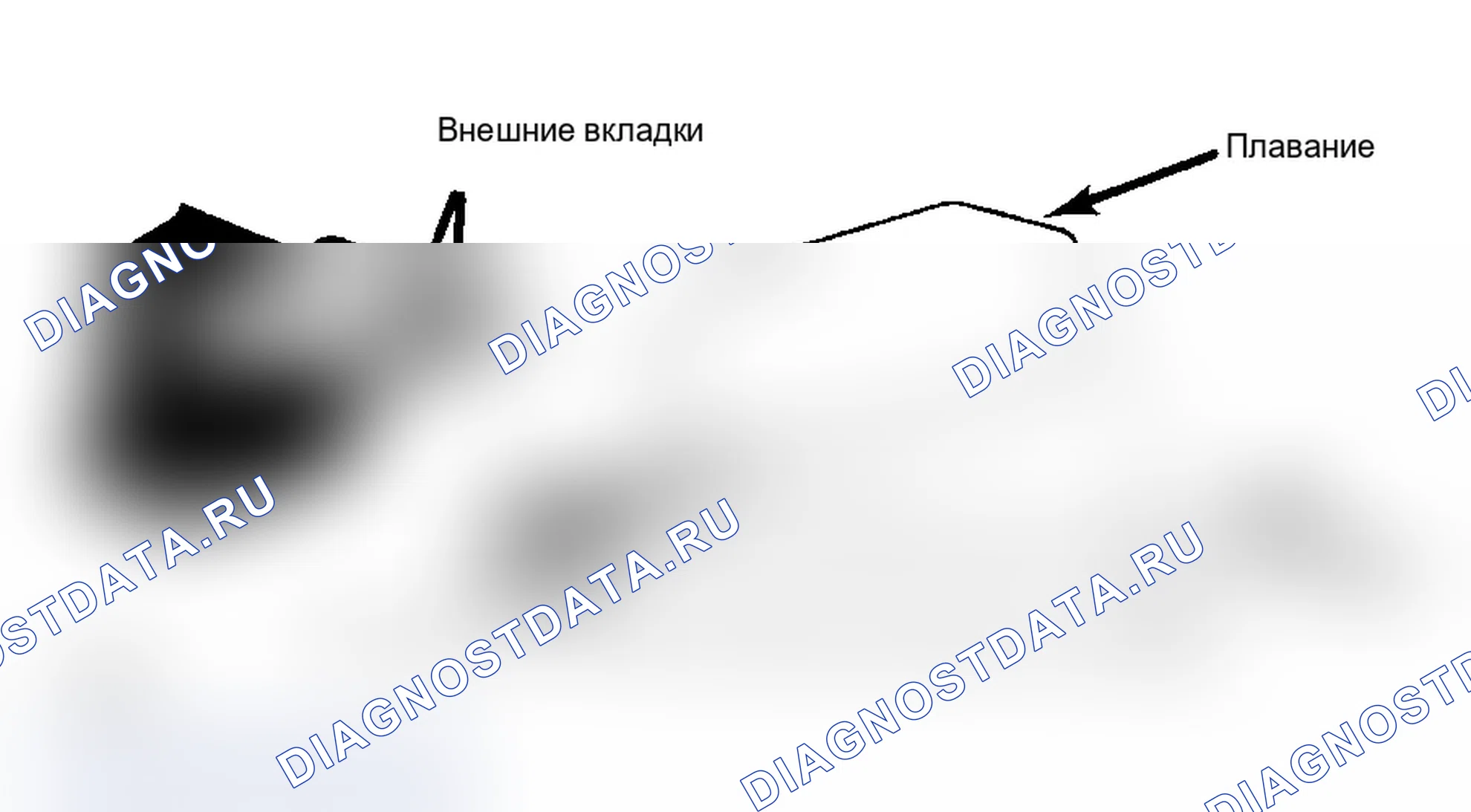 Рис. 26: Регулировка падения поплавка Отрегулируйте сгибанием обеих внешних лепестков поплавка.. Toyota Land Cruiser 60