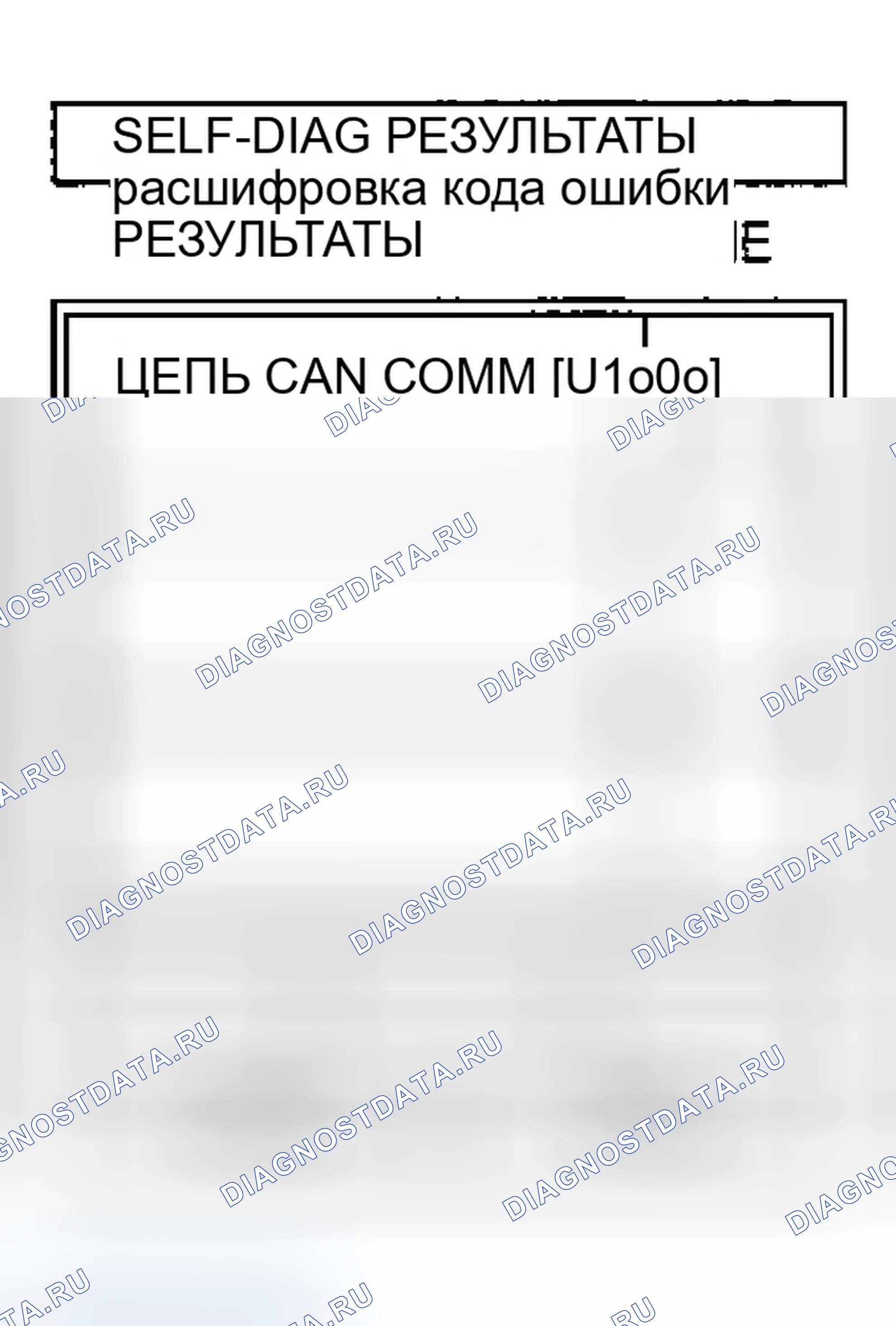 Рис. 89: Диагностическая процедура. Infiniti FX35 I