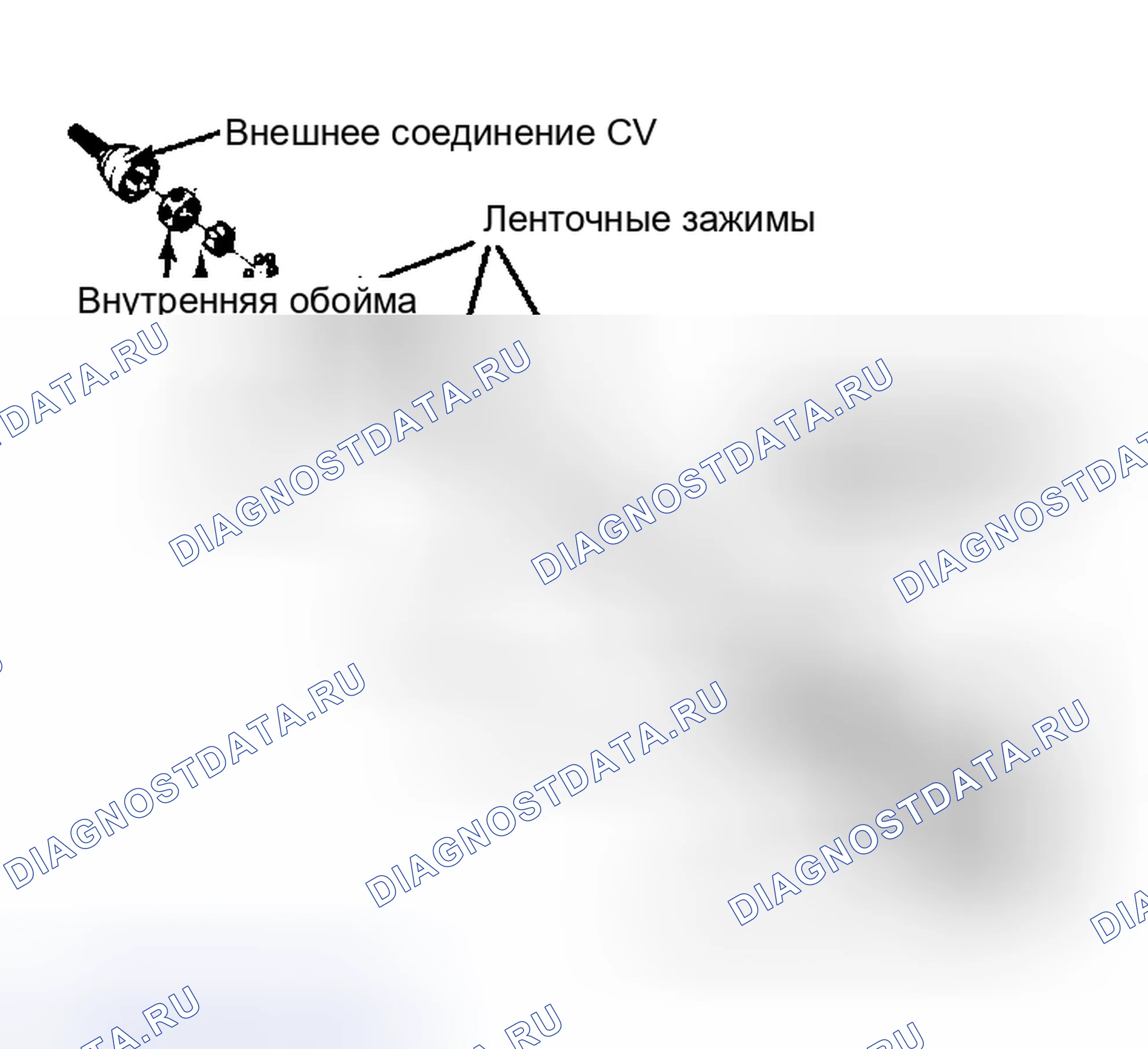 Рис. 8: Повторная сборка (внешнее соединение CV). GMC S15 Pickup 