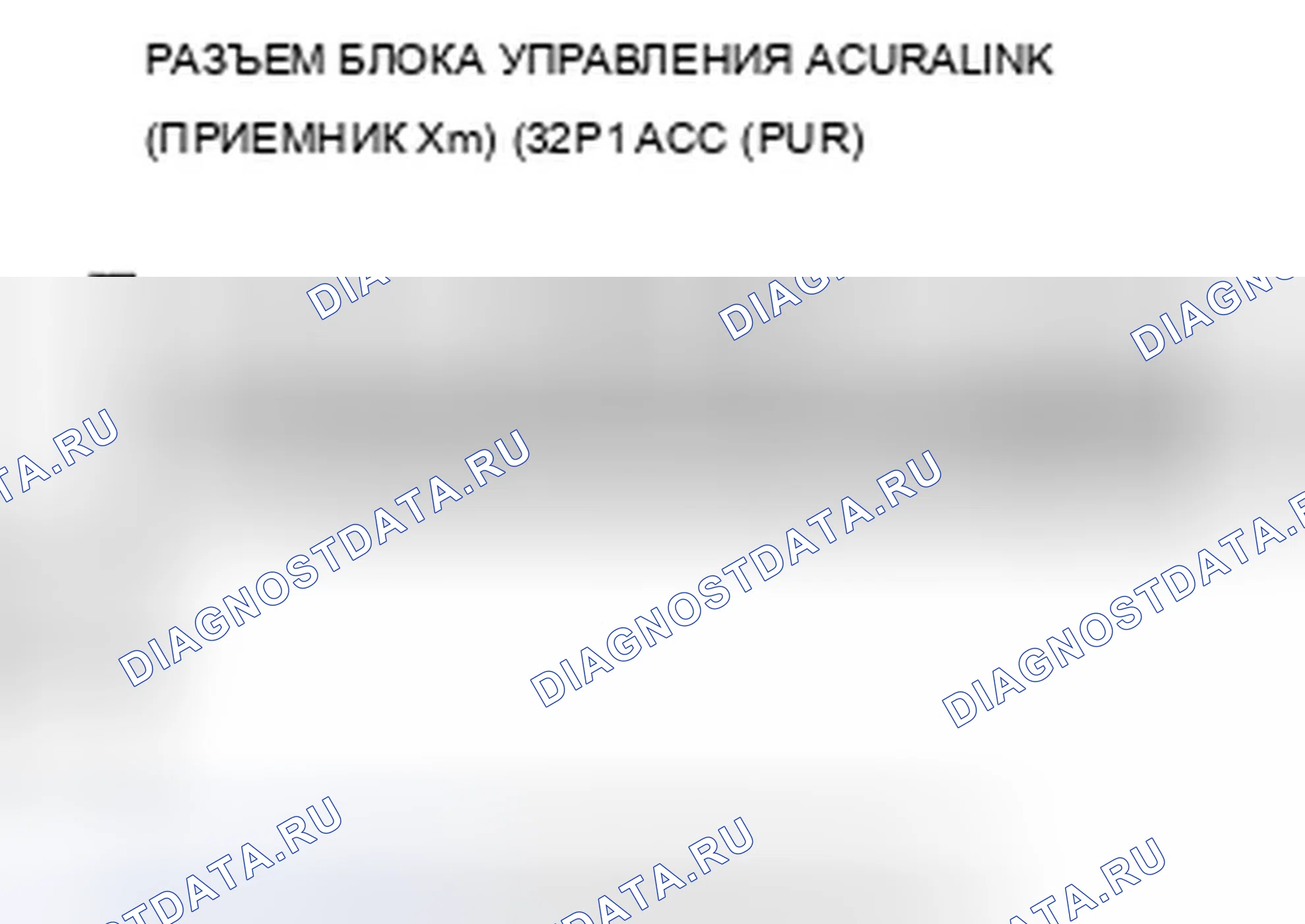 Рис. 606: Сервисы AcuraLink не работают. Acura TSX II