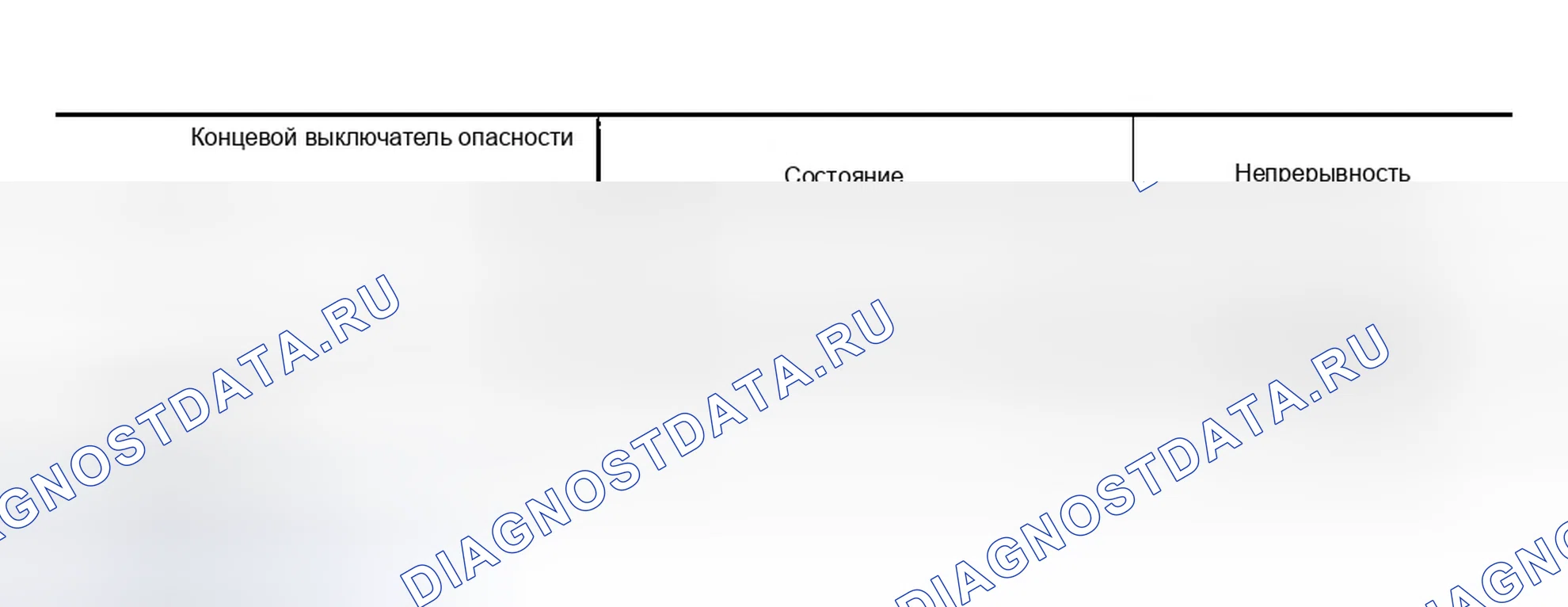 Рис. 27. Infiniti G35 III