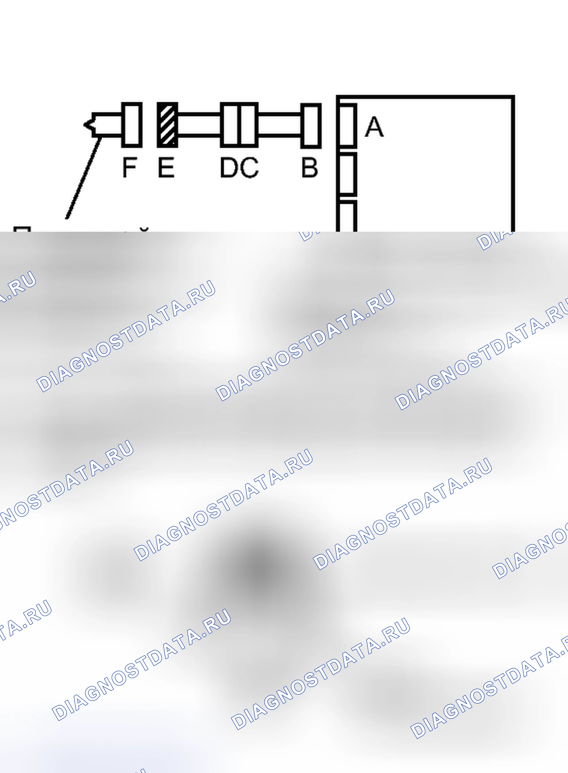 Рис. 247. Kia Soul III