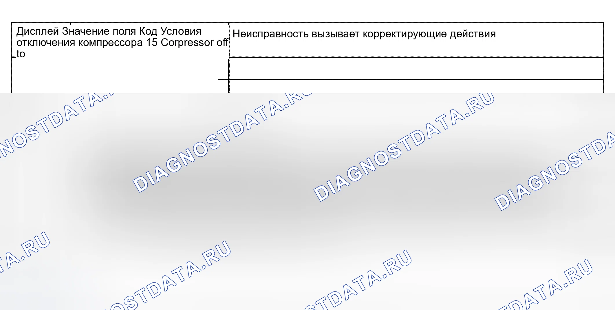 Рис. 150. Audi S4 B6
