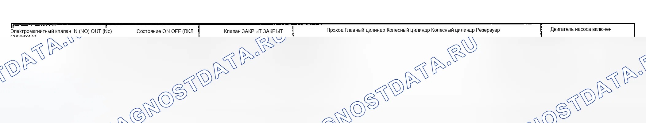 Рис. 6. Hyundai Accent II рестайлинг