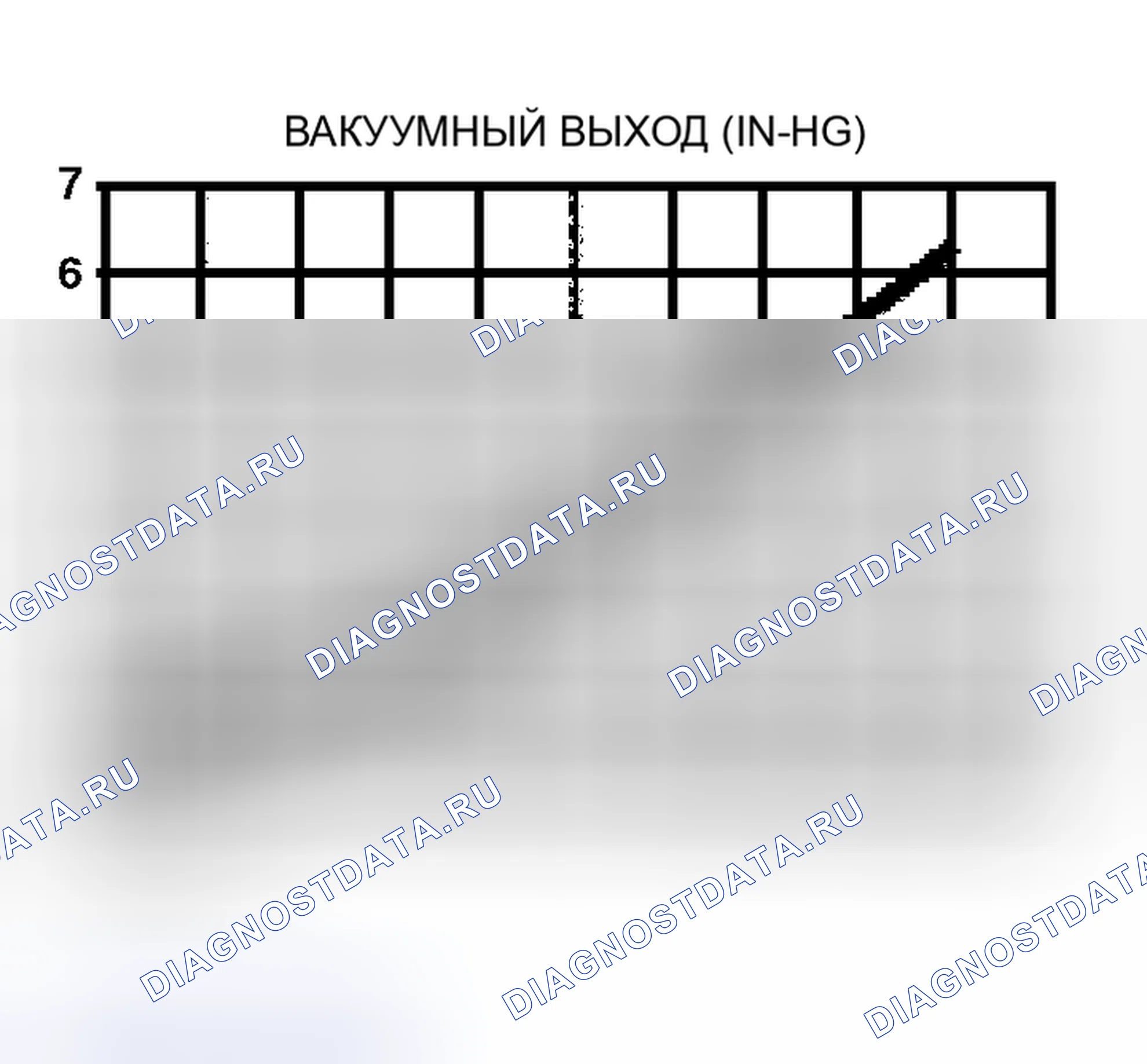 Рис. 114. Hyundai ix25 II