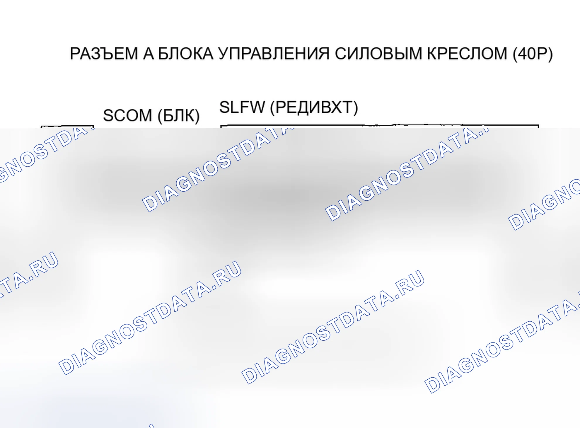 Рис. 43: расшифровка кода ошибки B1844: Неисправность цепи переключателя скольжения Питание Сиденье. Honda Odyssey I