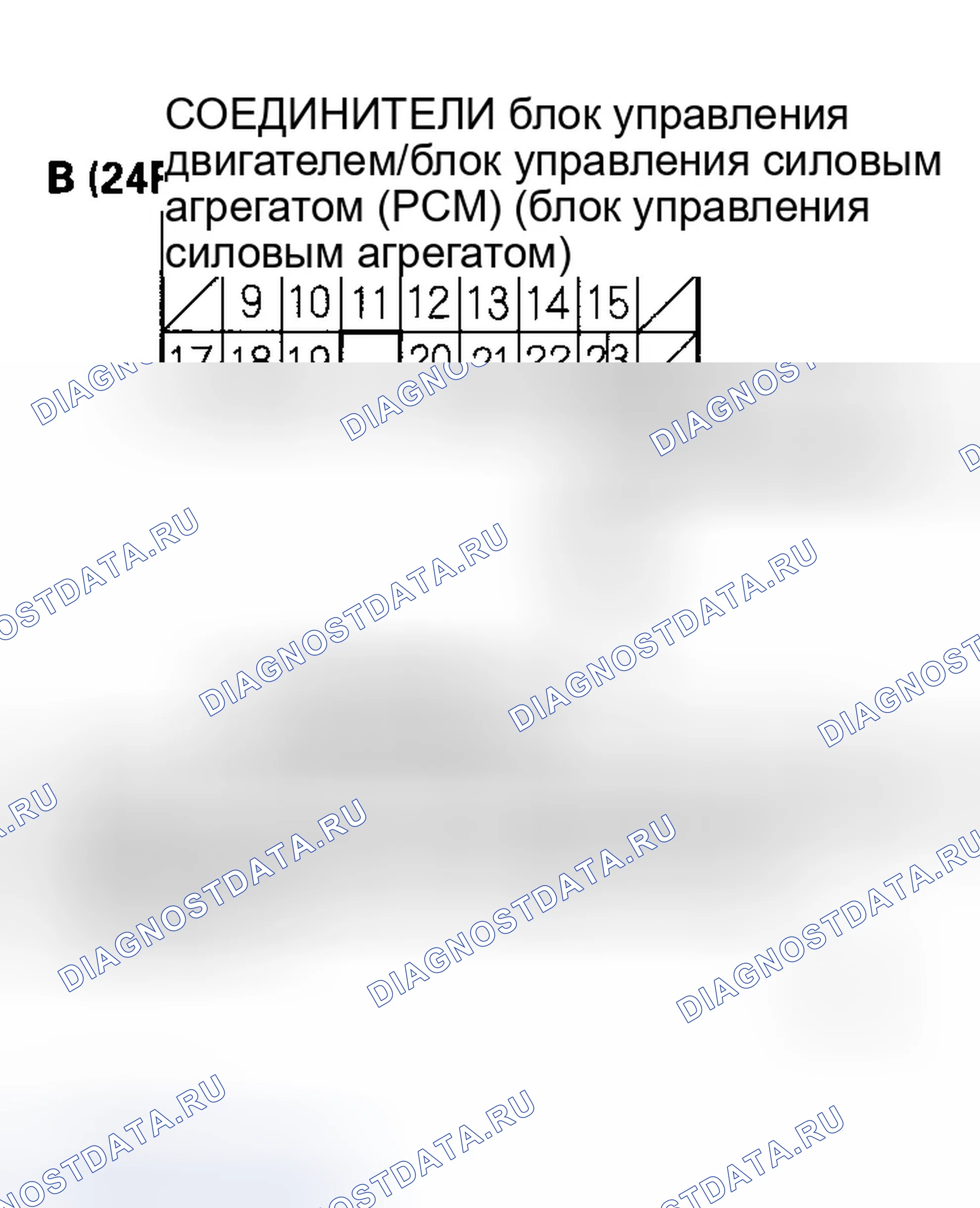 Рис. 771. Honda Accord VII рестайлинг