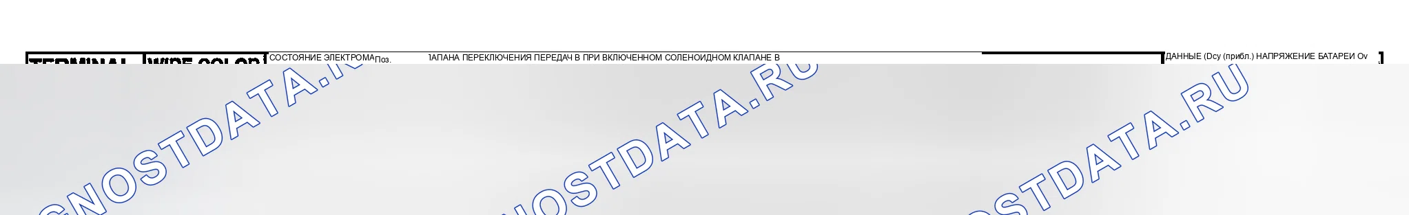 Рис. 190. Nissan Sentra B15