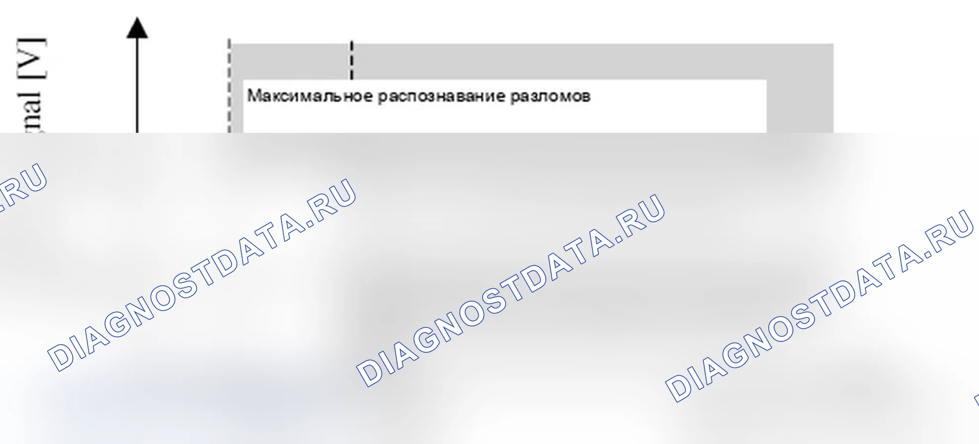 Рис. 142: Диагностика датчика детонации. MINI Cooper Clubman I