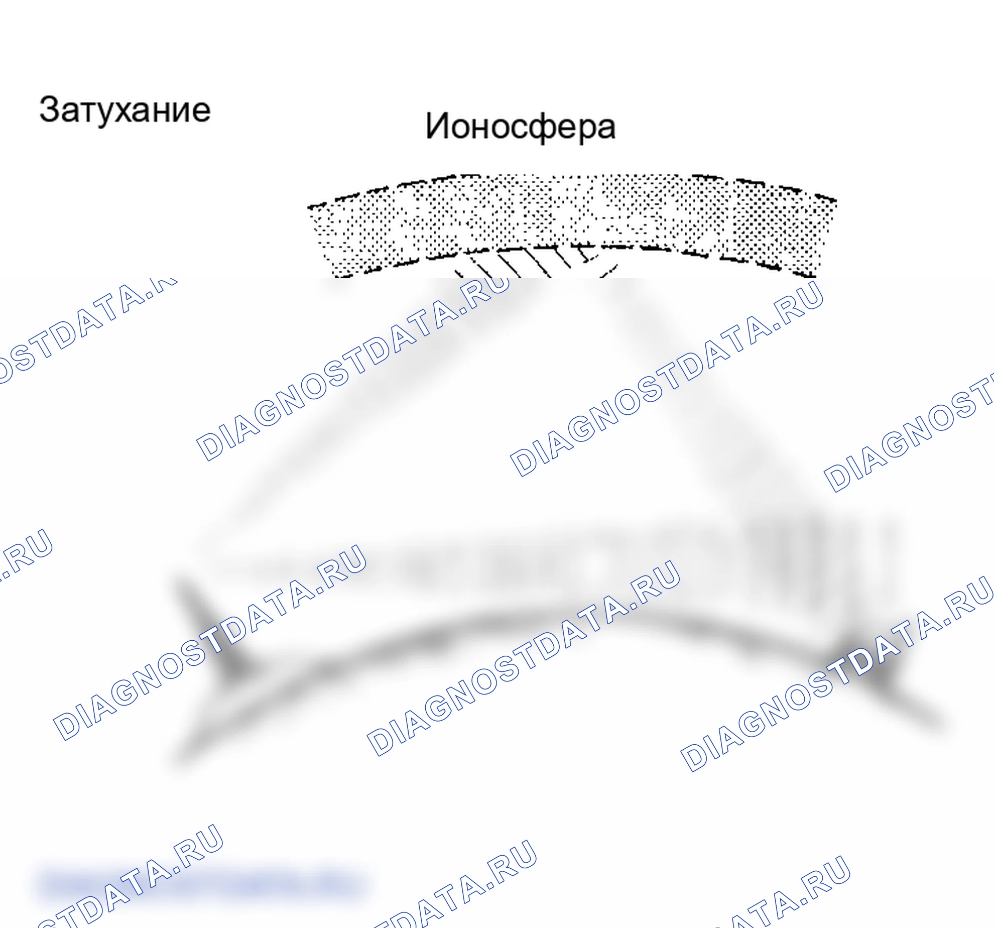 Рис. 3. Lexus ES XV30 рестайлинг