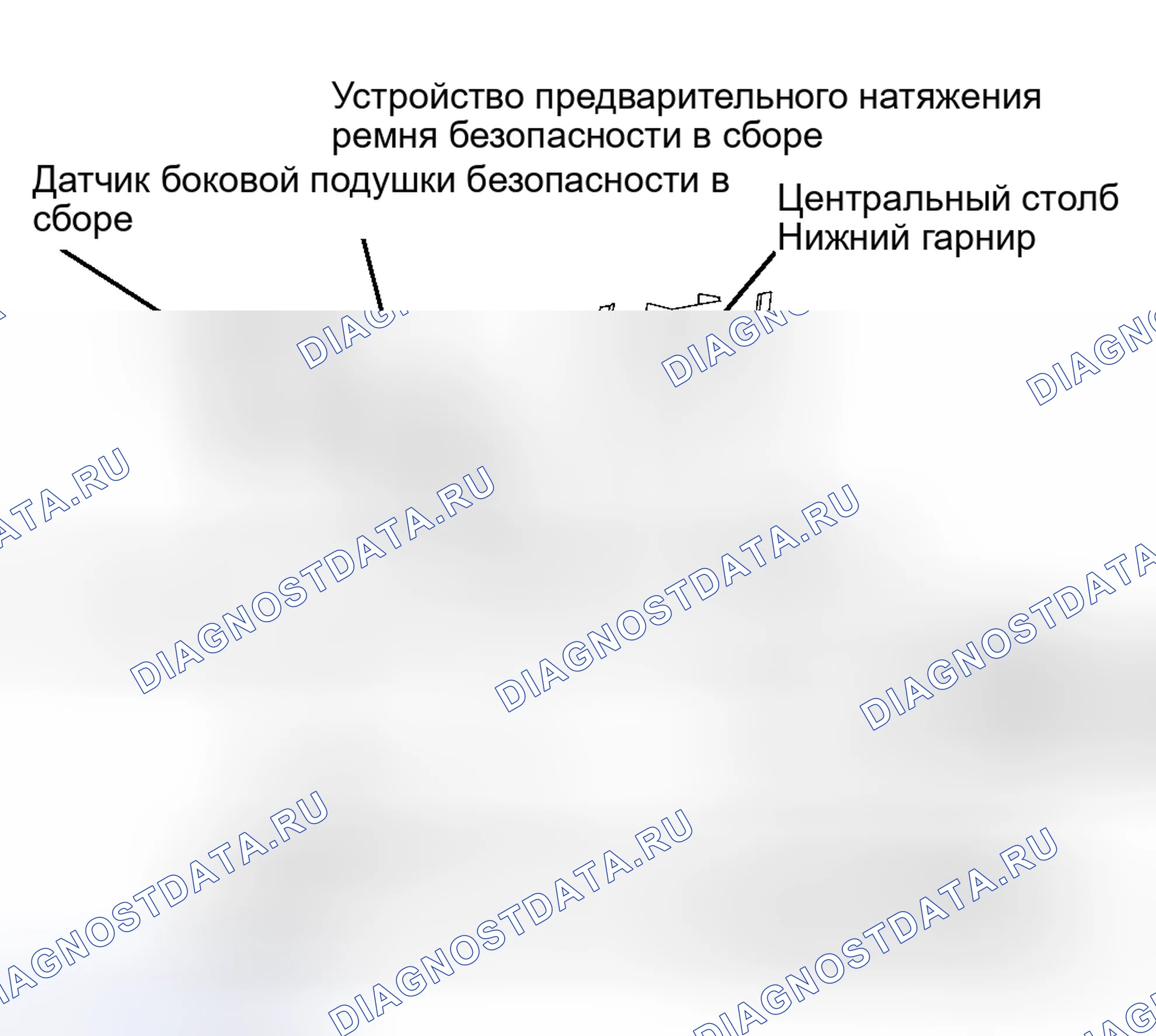 Рис. 9. Toyota Highlander I
