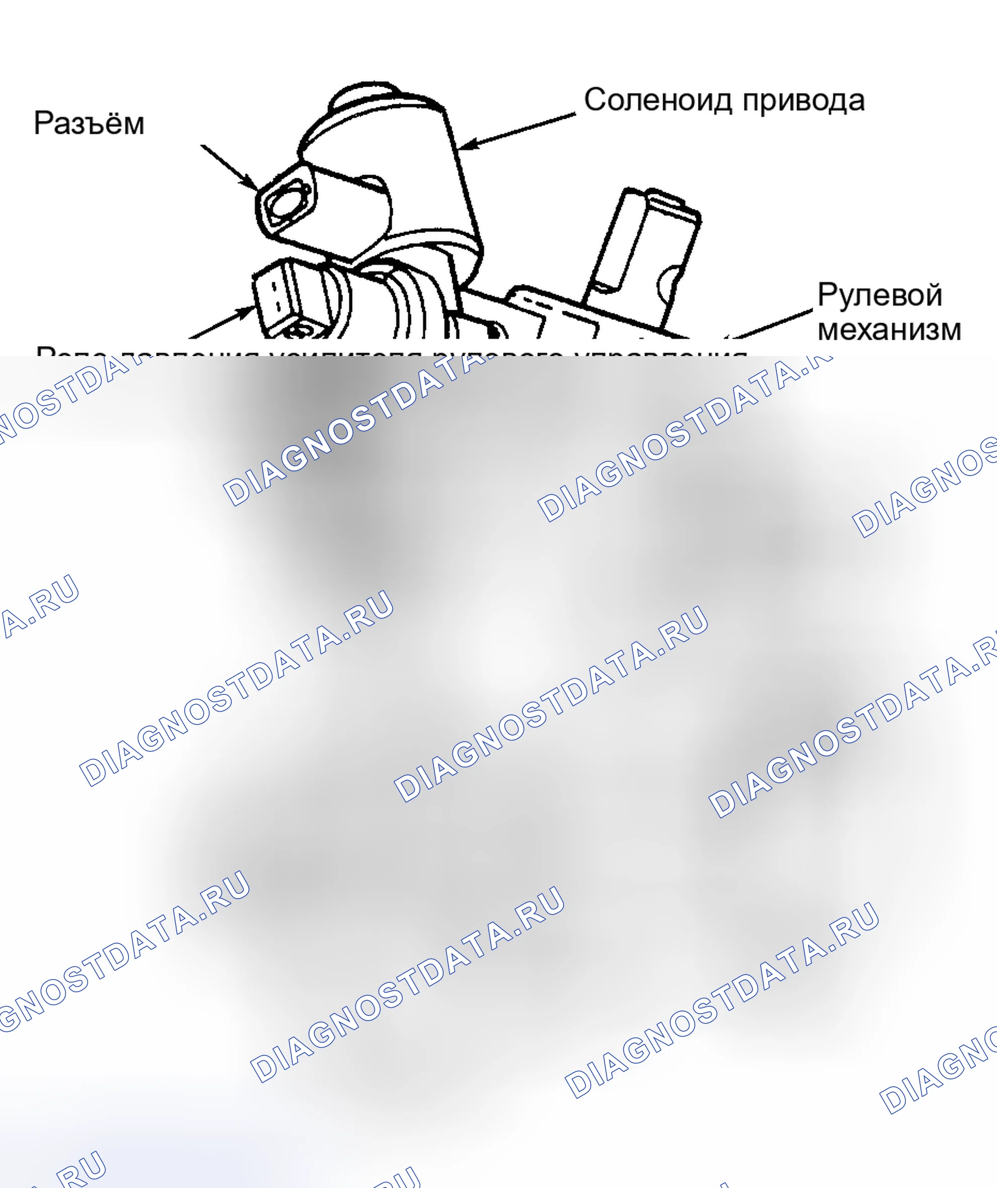 Рис. 2. Hyundai ix20 I