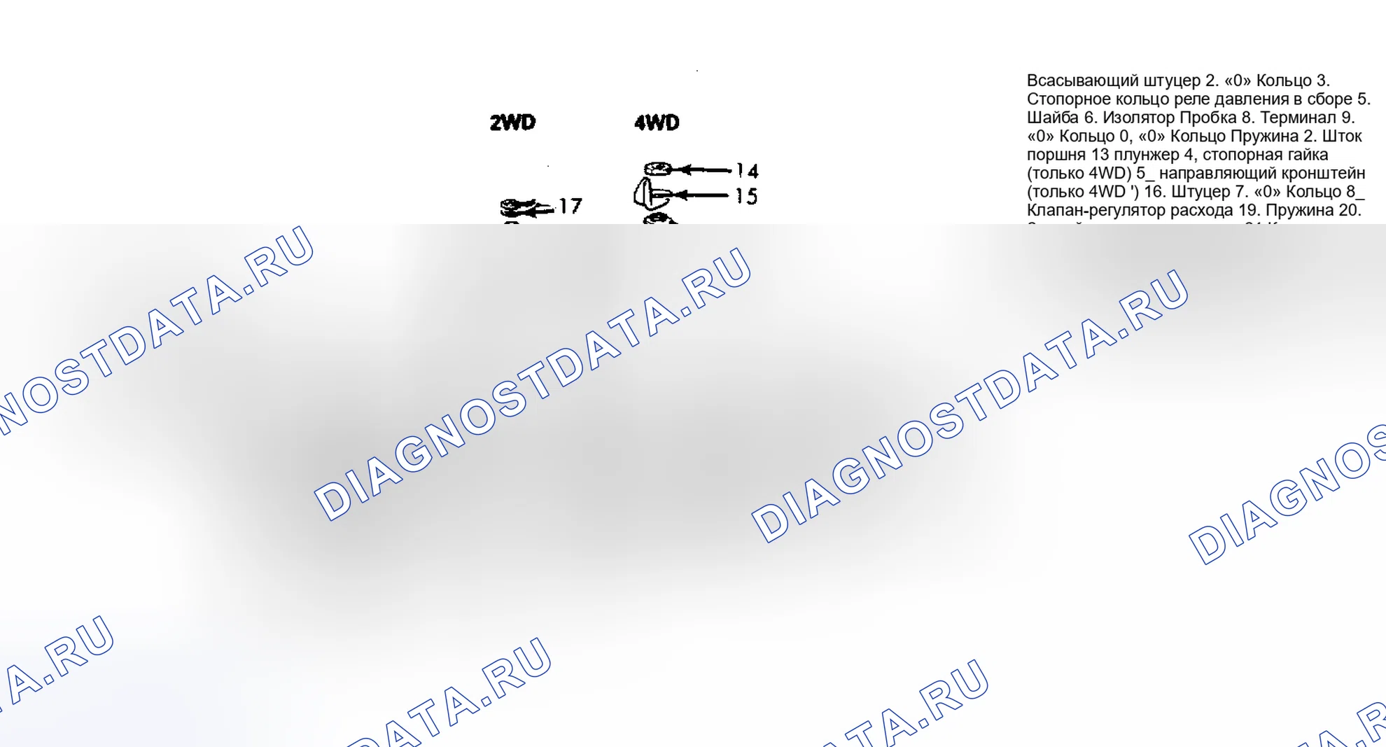 Рис. 2. Honda Fit I