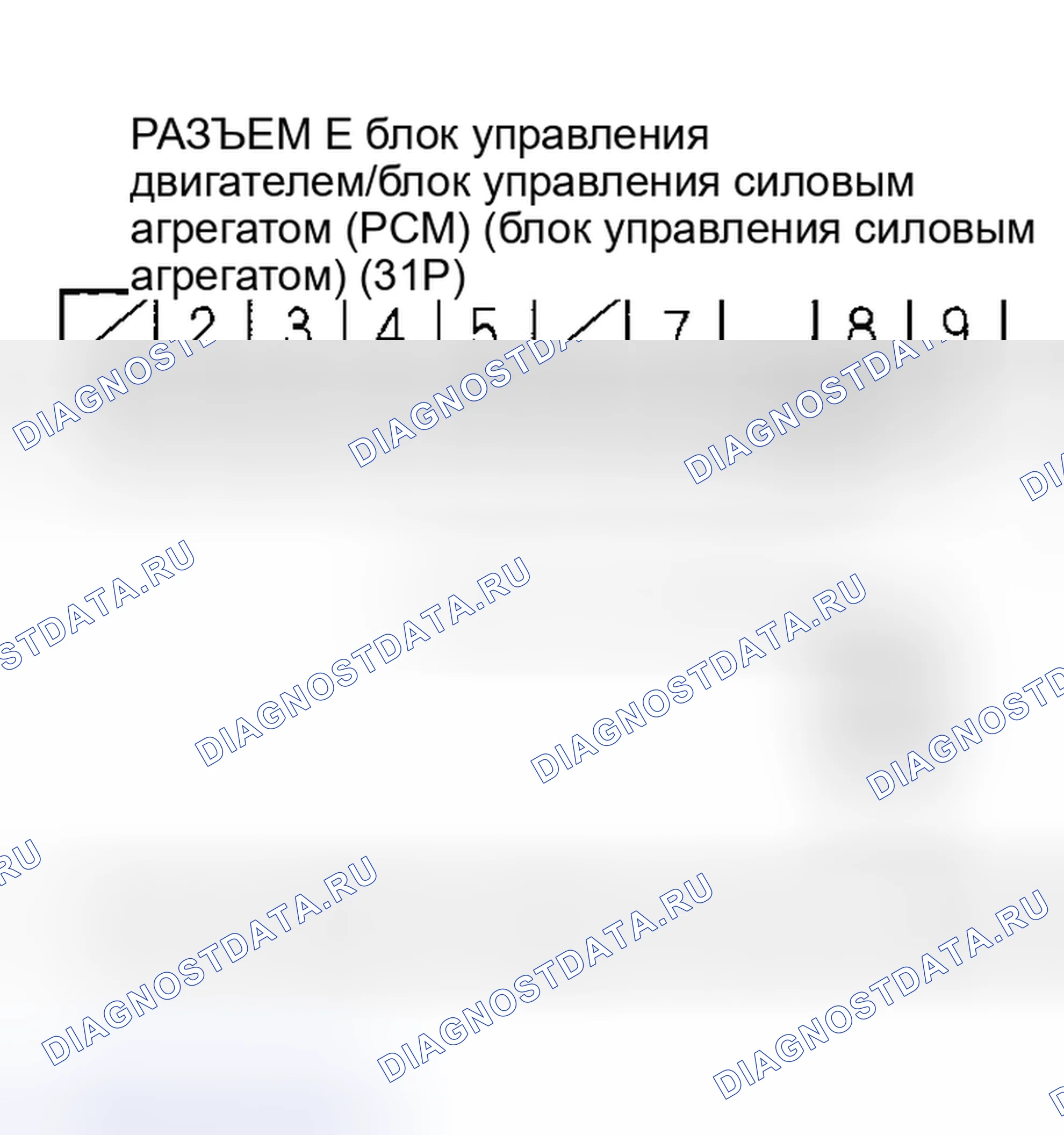 Рис. 50. Honda CR-V II рестайлинг