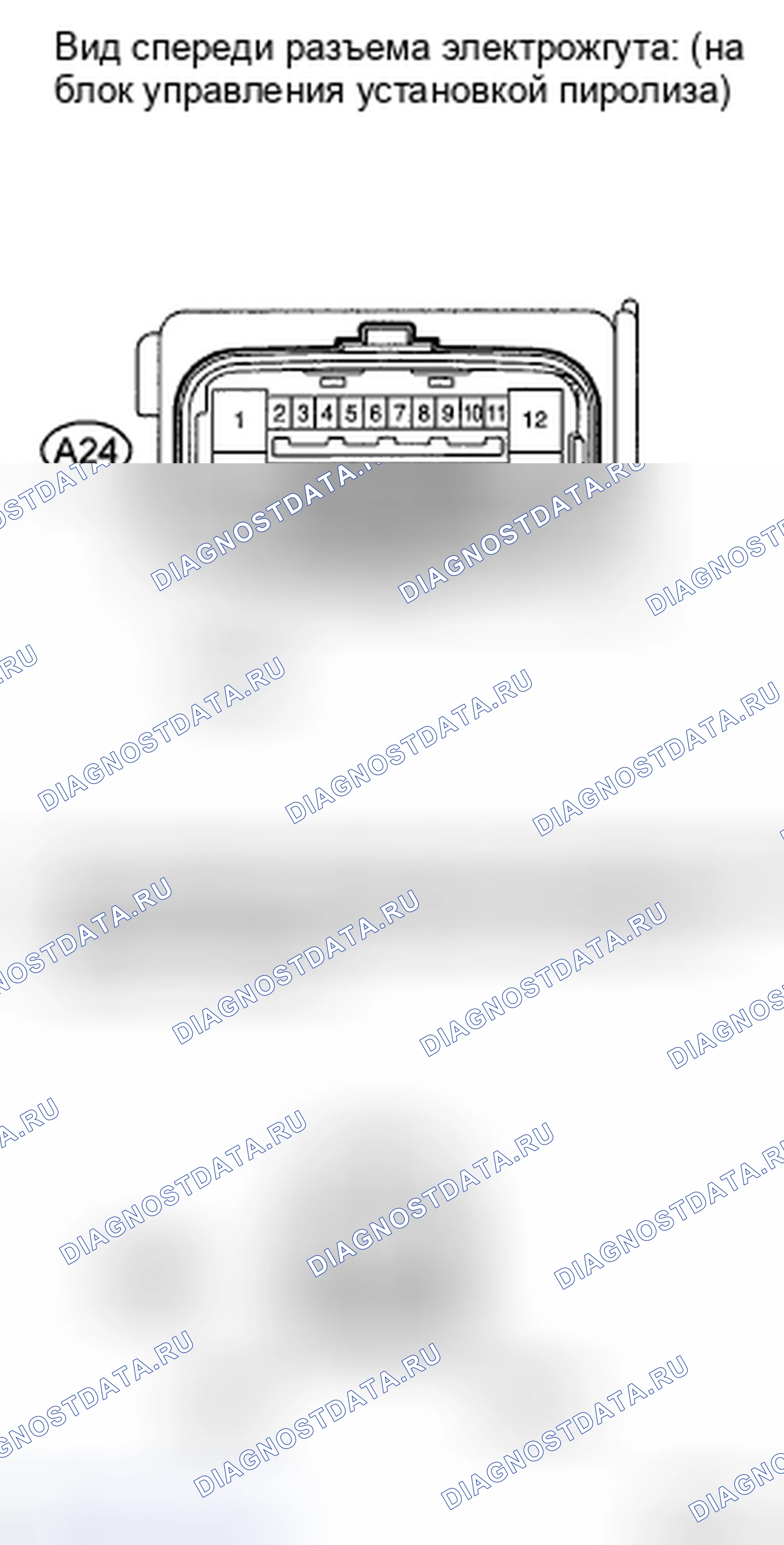 Рис. 76. Toyota Highlander II