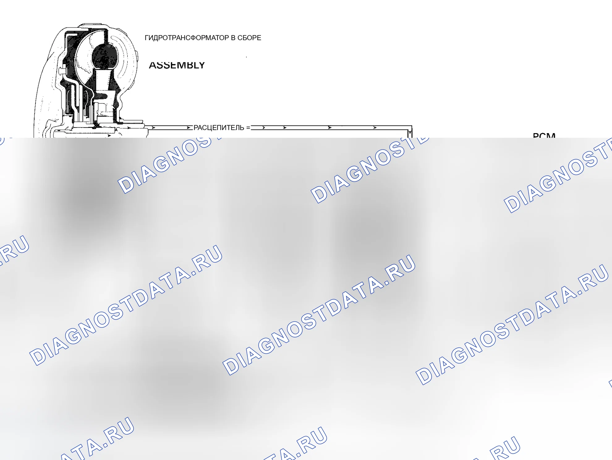 Рис. 72: Схема расшифровка кода ошибки 69 (4L60-E) Прихват муфта блокировки гидротрансформатора. GMC C3500 HD 